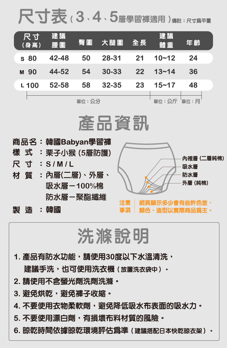 5層栗子小猴學習褲 產品資訊 IOHS 十分幸福 (100-120CC)5層Babyan栗子小猴學習褲  產品資訊