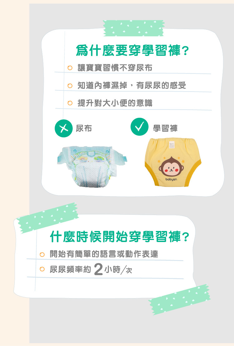5層栗子小猴學習褲使用介紹 幼兒使用學習褲說明,當小孩開始有簡單的語言或動作表達,即可開始穿學習褲