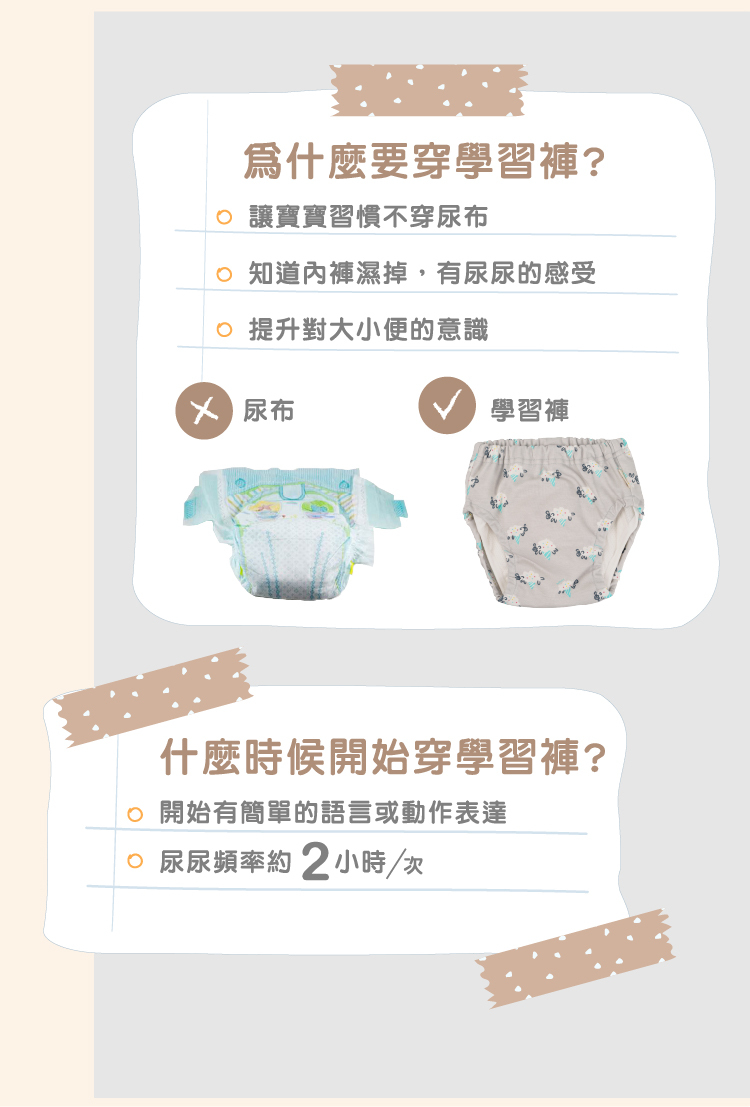幼兒使用學習褲說明，當小孩開始有簡單的語言或動作表達，即可開始穿學習褲