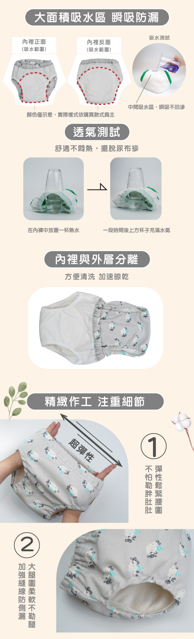 6層咕咕小雞學習褲防漏說明 IOHS 十分幸福 (100-120CC)6層Babyan咕咕小雞學習褲,有大面積吸水區,瞬吸防漏