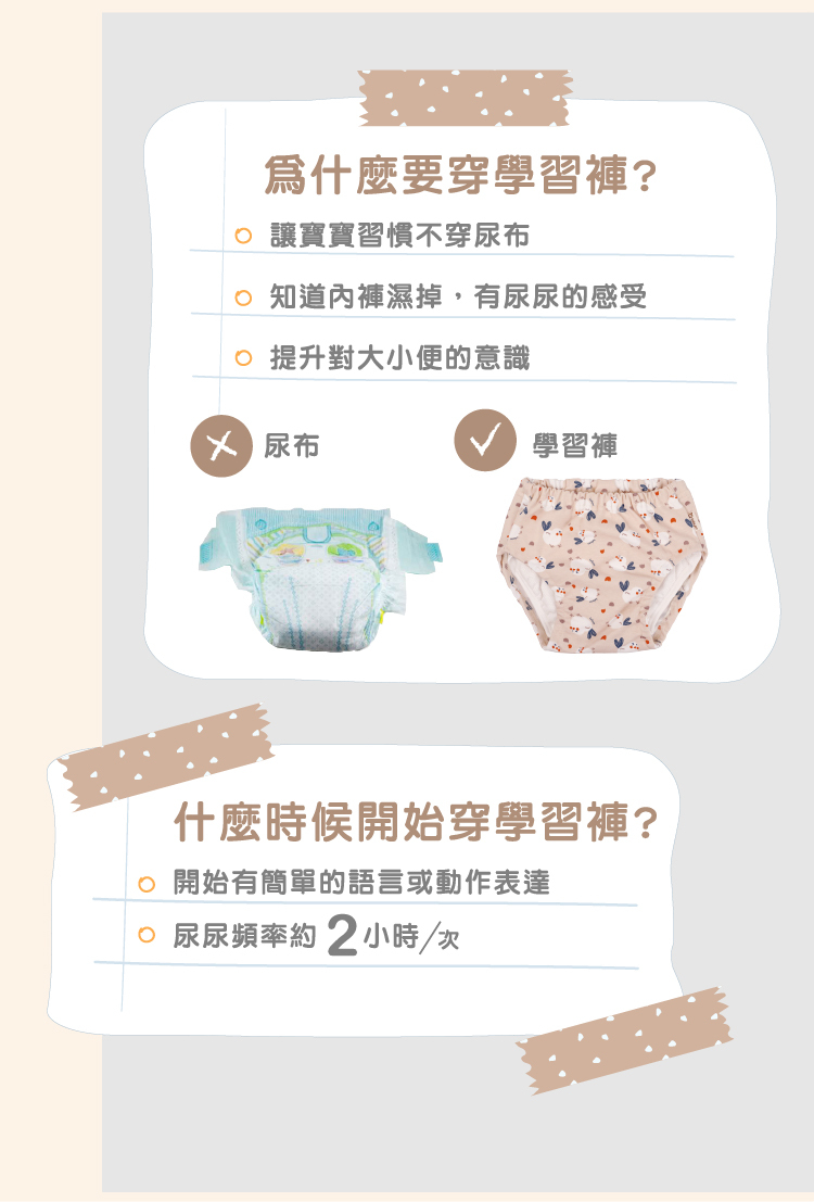 6層咕咕小雞學習褲使用介紹 幼兒使用學習褲說明,當小孩開始有簡單的語言或動作表達,即可開始穿學習褲