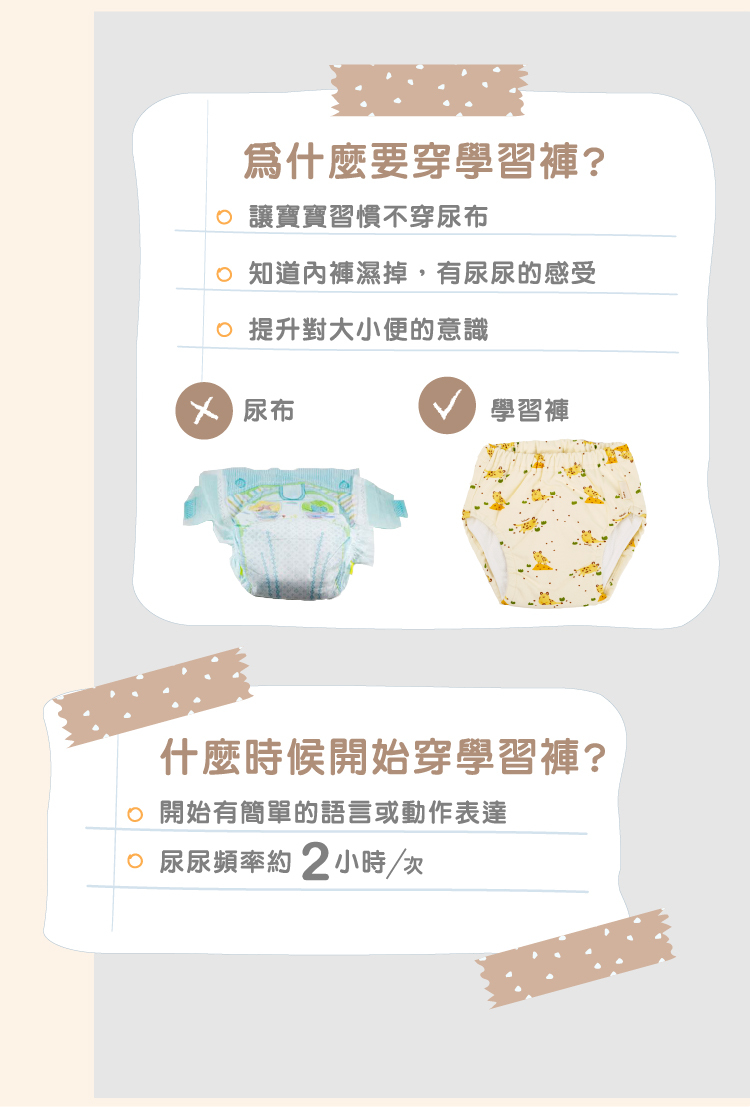 6層呆萌雲豹學習褲使用介紹 幼兒使用學習褲說明,當小孩開始有簡單的語言或動作表達,即可開始穿學習褲