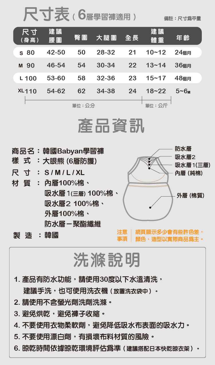 6層大眼熊學習褲 產品資訊 IOHS x babyan (100-120CC)6層大眼熊學習褲 產品資訊
