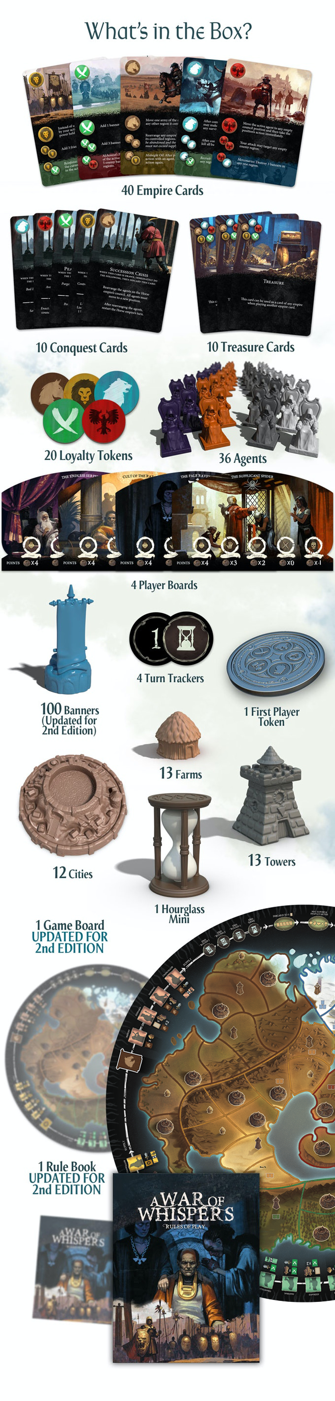 A War of Whispers (Collector's Edition)