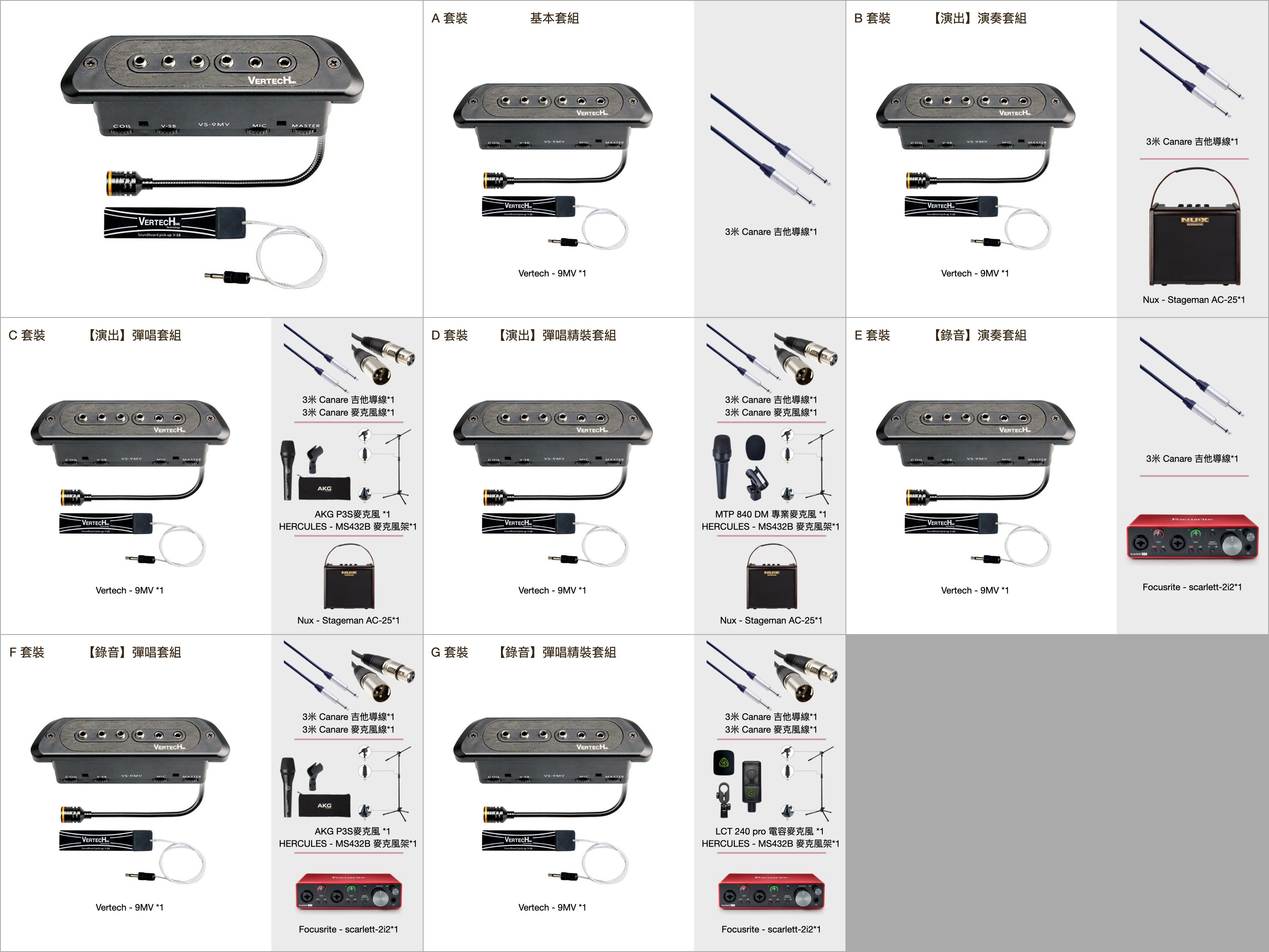 Vertech - 9MV 木吉他拾音器 三系統拾音器 線圈式 麥克風式 貼片式 pickup