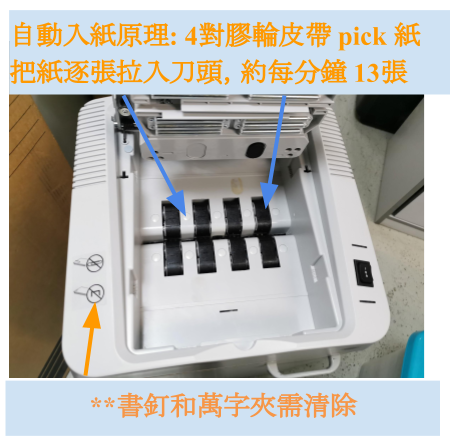 KOBRA AF+1 3.5x40mm 粒狀碎紙機 自動碎紙容量300張 手動碎紙13張 紙箱容量80公升 意大利製造