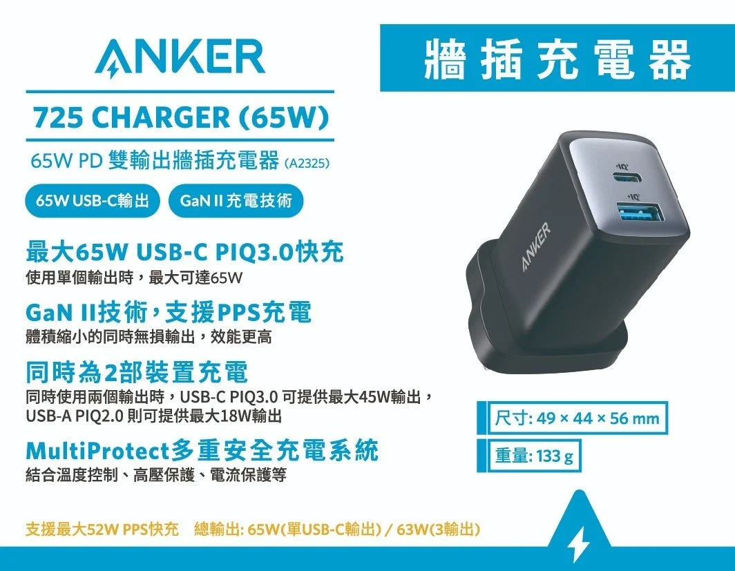 免費送貨】Anker 725 Charger PD雙輸出充電器A2325