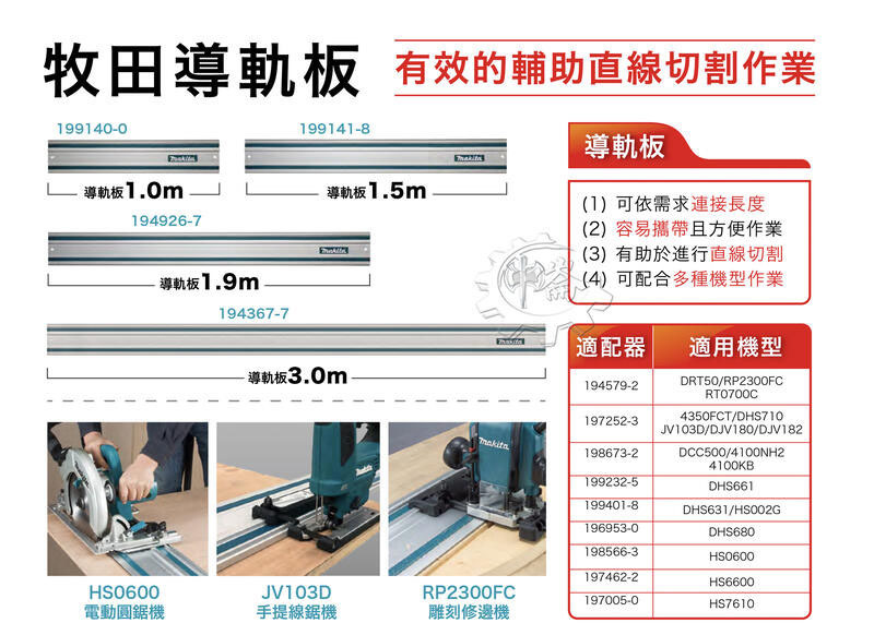 ＊中崙五金【附發票】牧田 軌道導規附加器 199401-8(A-67876) 需配導規使用 適用DHS631/HS002