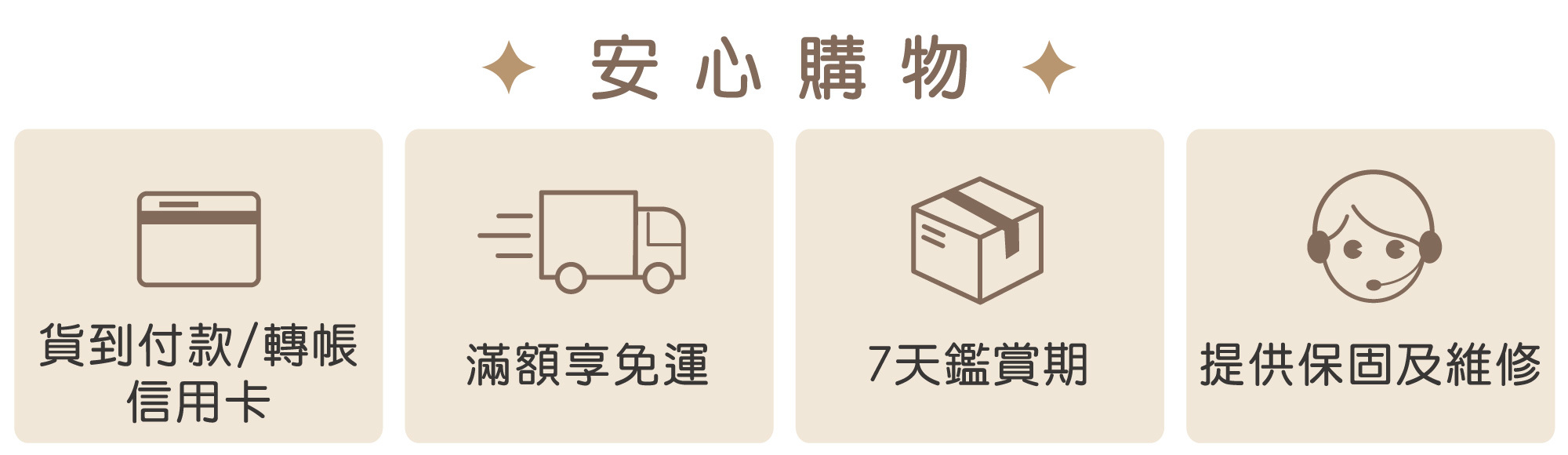 購買須知，付款方式及7天鑑賞期