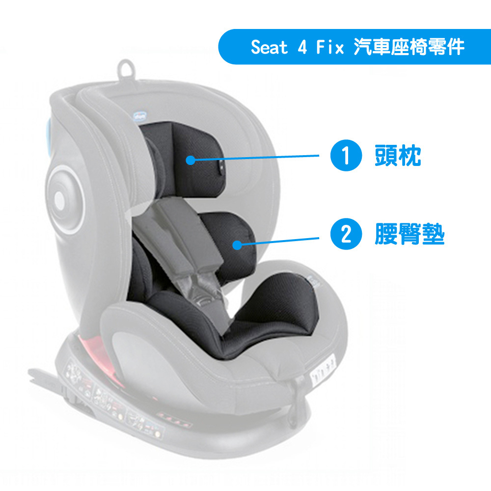 Seat 4 Fix新生兒專用軟墊-腰臀墊(沙漠棕/印墨藍/駭影黑)