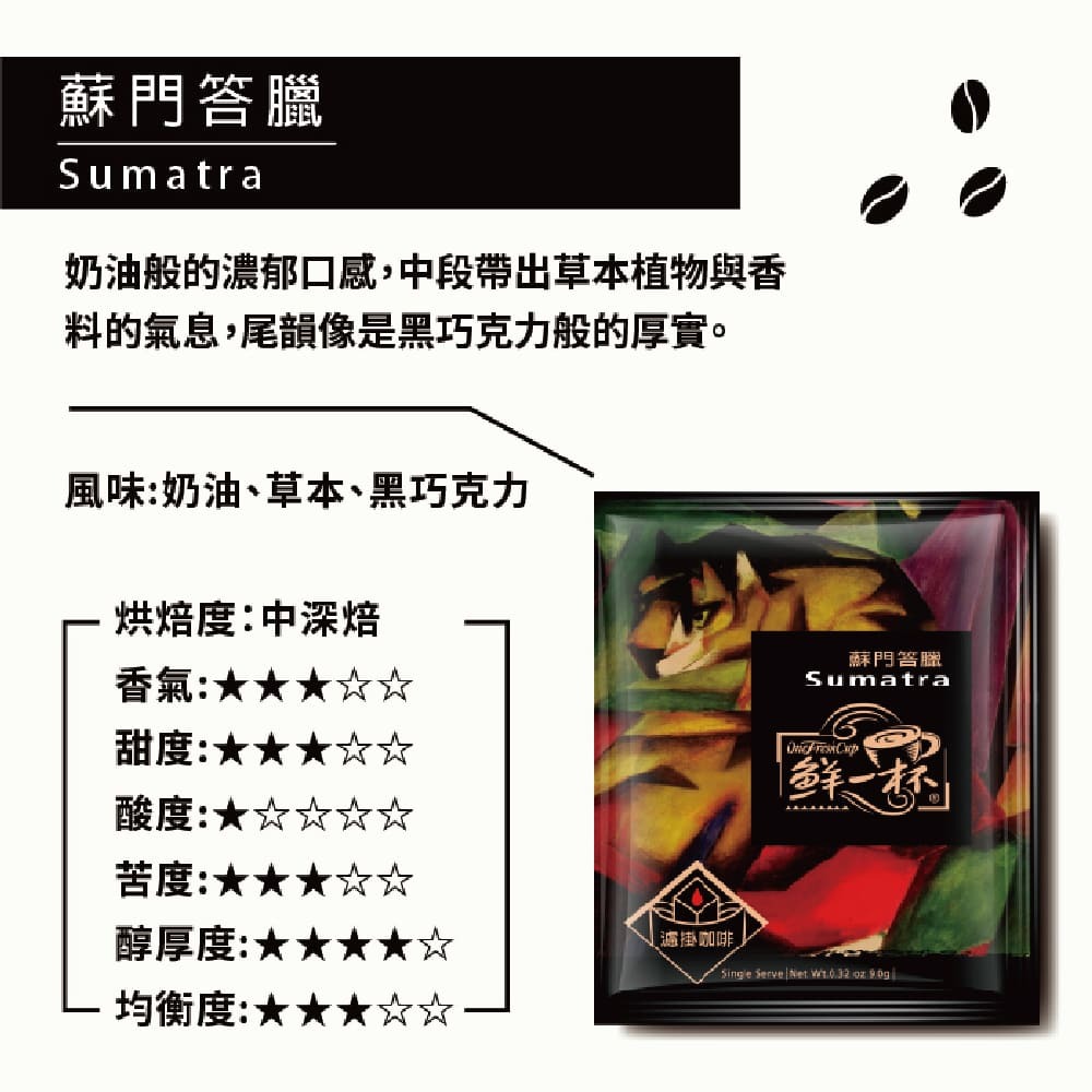 【鮮一杯】蘇門答臘濾掛咖啡(4入/盒)
