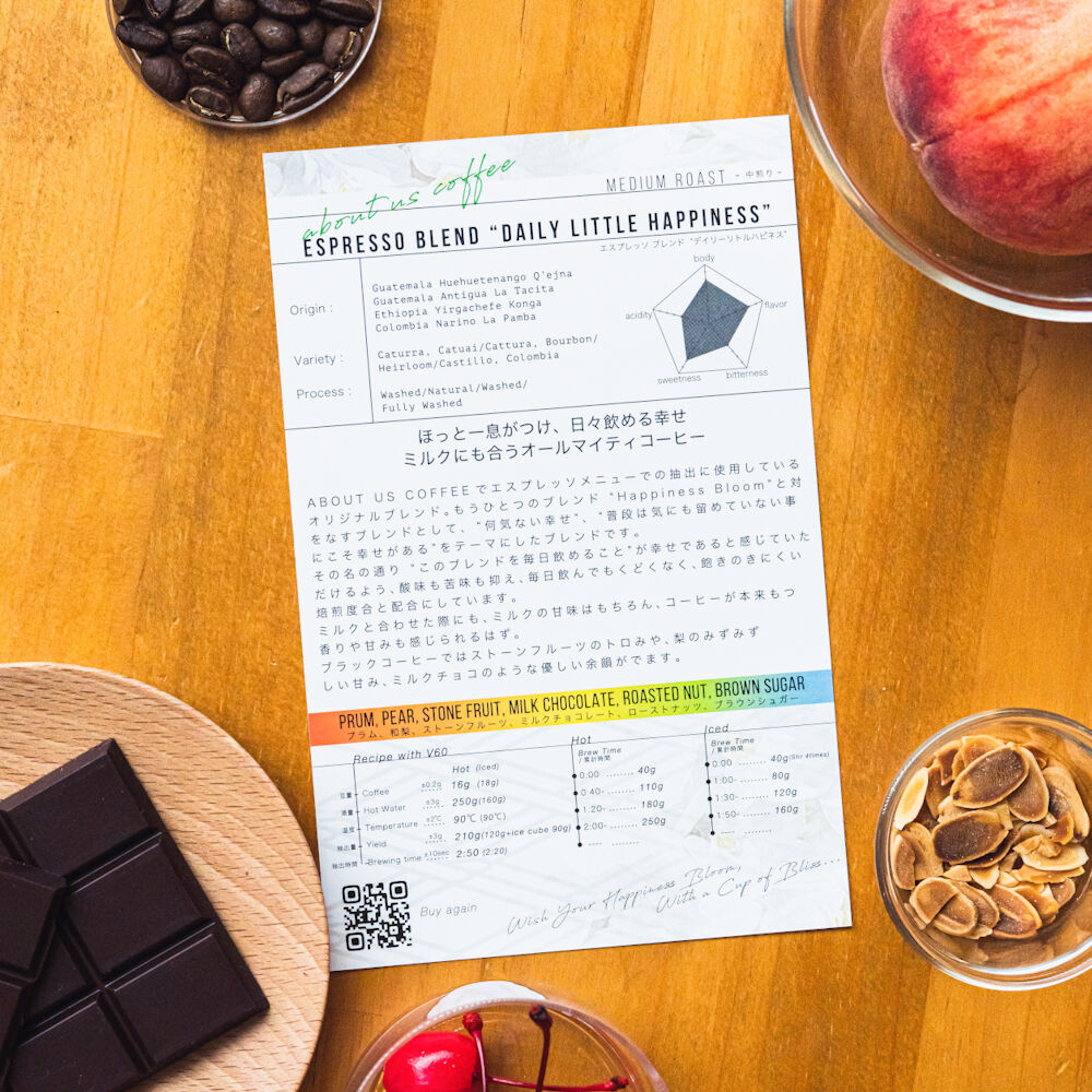 ABOUT US - 咖啡包 小確幸配方