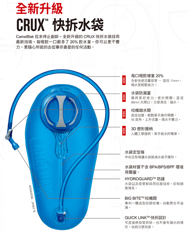 CamelBak美國  CRUX 2L快拆水袋 越野跑/馬拉松/路跑/登山/自行車 52CB-001002