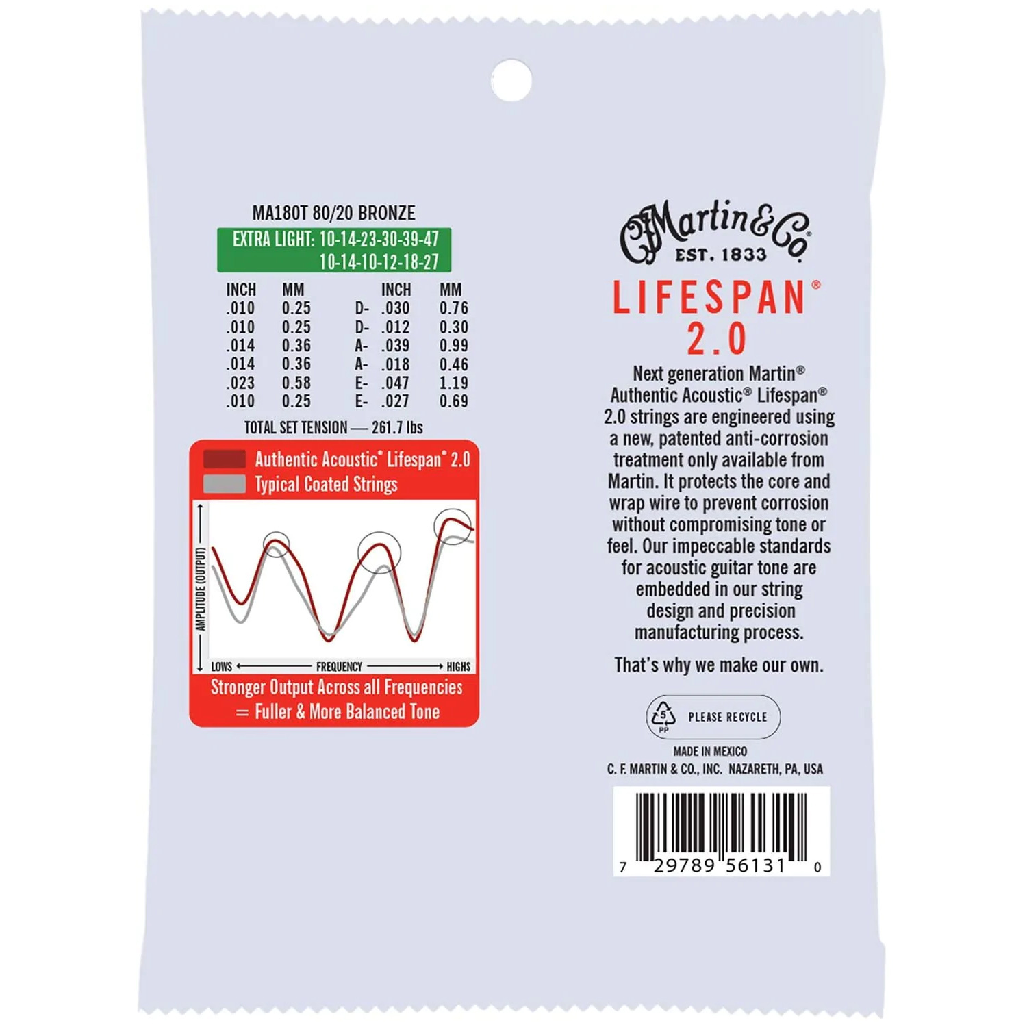 Martin MA180T 12弦吉他弦 LT系列 80/20黃銅 木吉他/民謠吉他