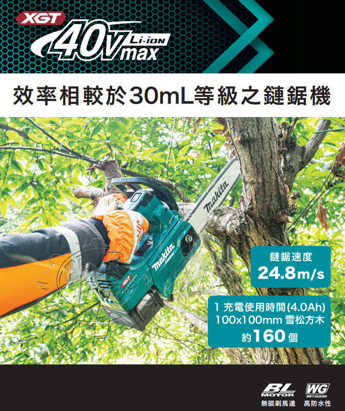 ＊中崙五金【附發票】牧田 10吋 40V 充電式無刷鏈鋸機 UC002GZ UC002GM201鏈鋸機 UC002