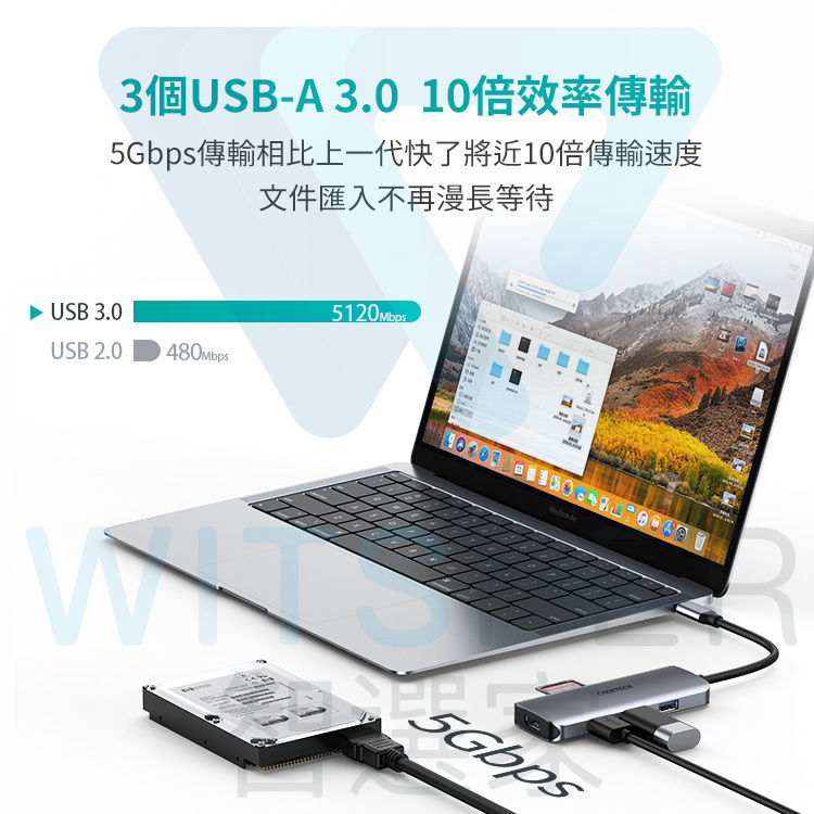 Choetech M19 MacBook 集線器
