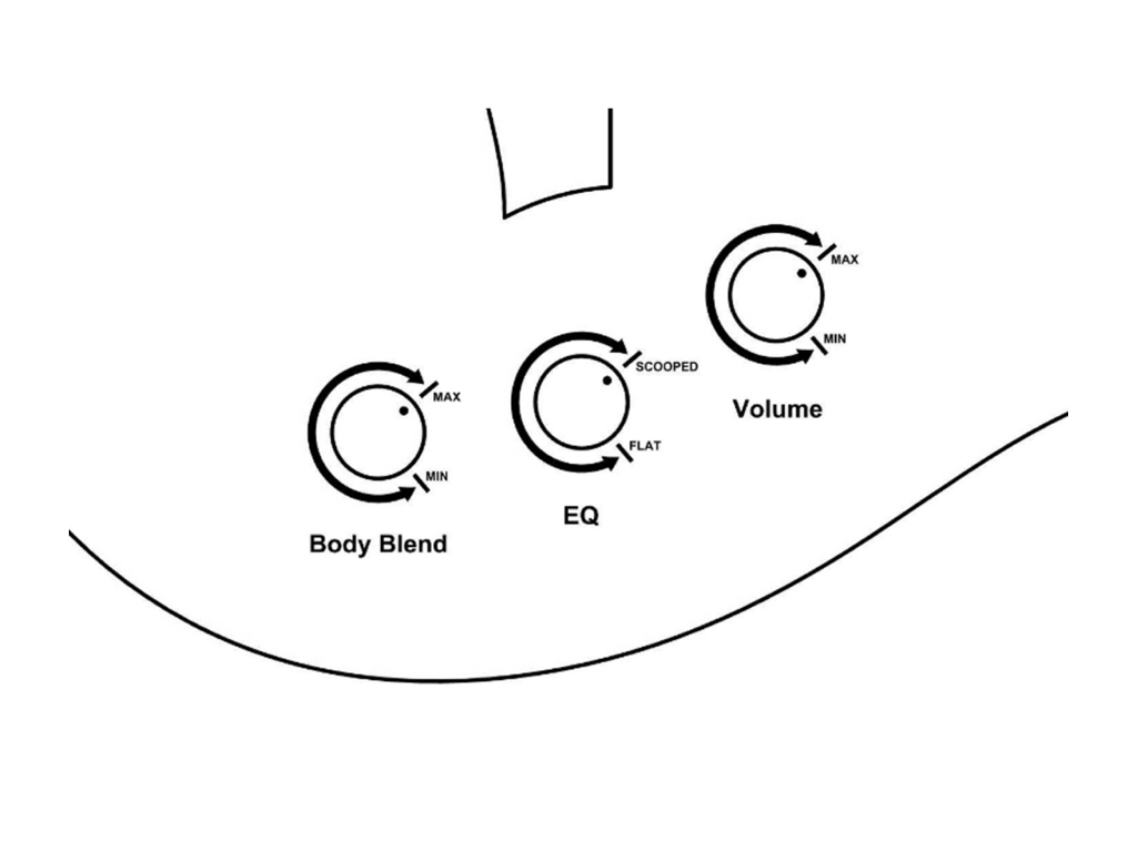 Cordoba Cordoba - Stage Edge Burst 39吋跨界吉他 原聲尼龍弦音色 接電表演款 第 4 張圖片｜三峽吉他 / Bass