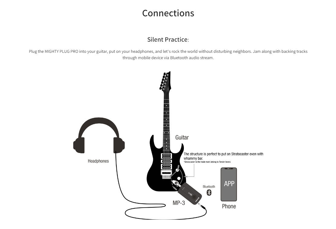 NUX Mighty Plug Pro MP-3 靜音練習器