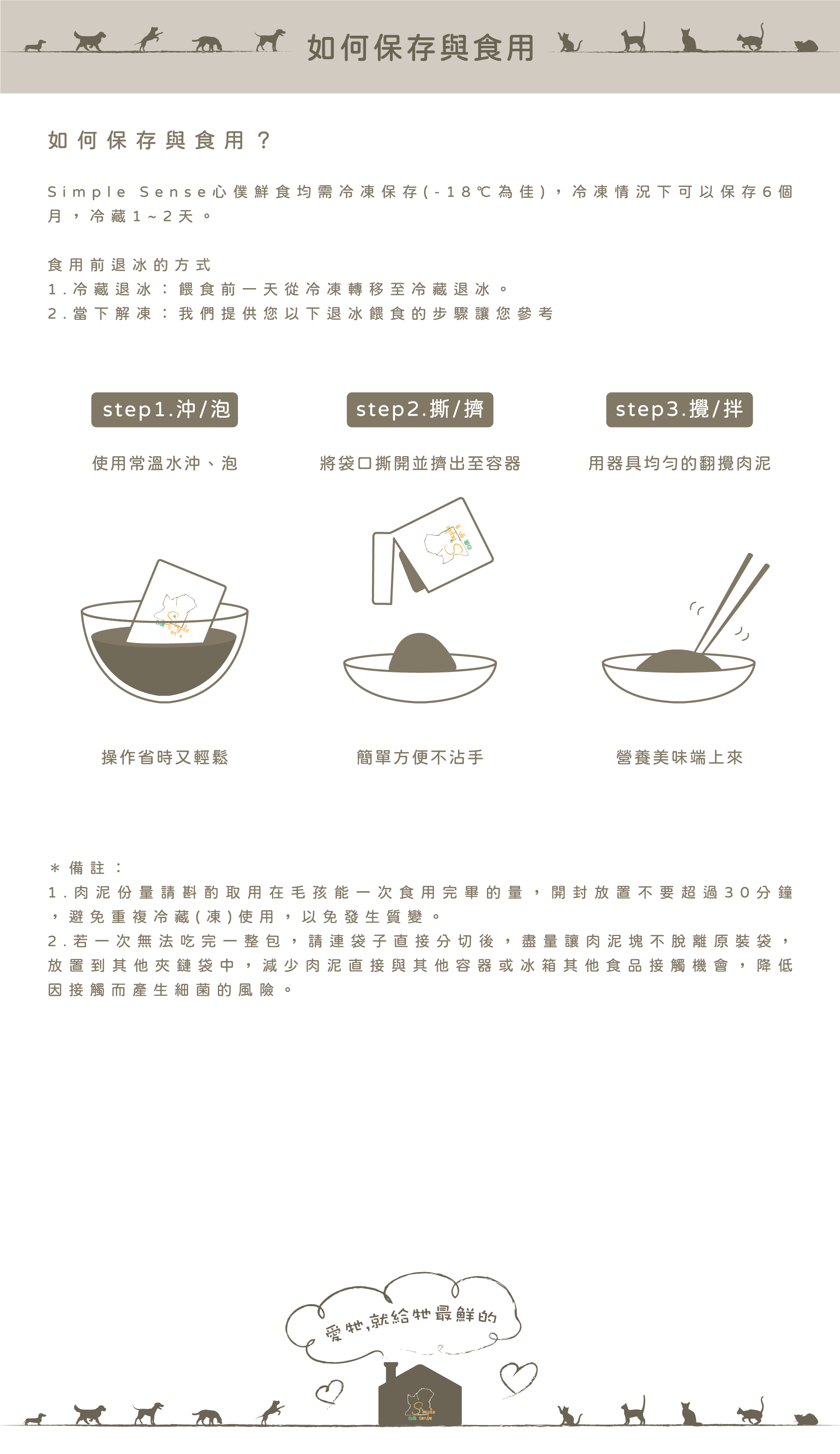 心僕保存與食用方式