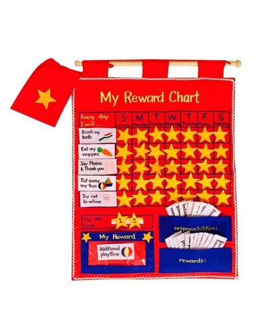 SMART MAMA my reward chart