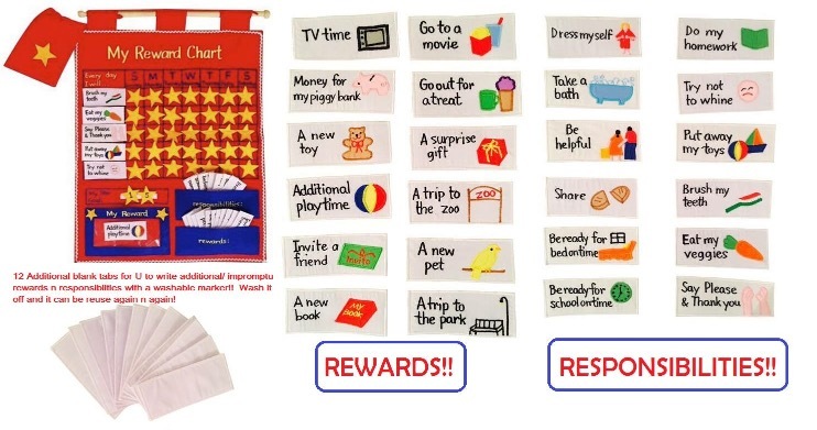 SMART MAMA my reward chart