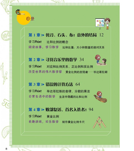 明天的数学王 1 & 2