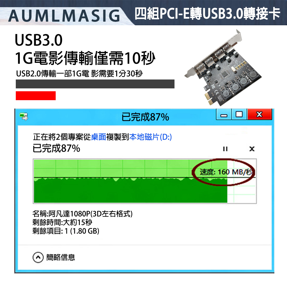 【AUMLMASIG】桌上型電腦USB3.0擴展卡 PCI-E轉四組USB3.0轉接擴充卡