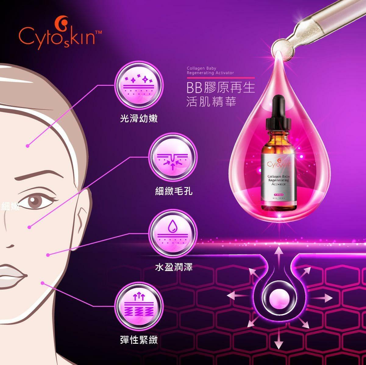 CytoSkin BB膠原再生活肌精華