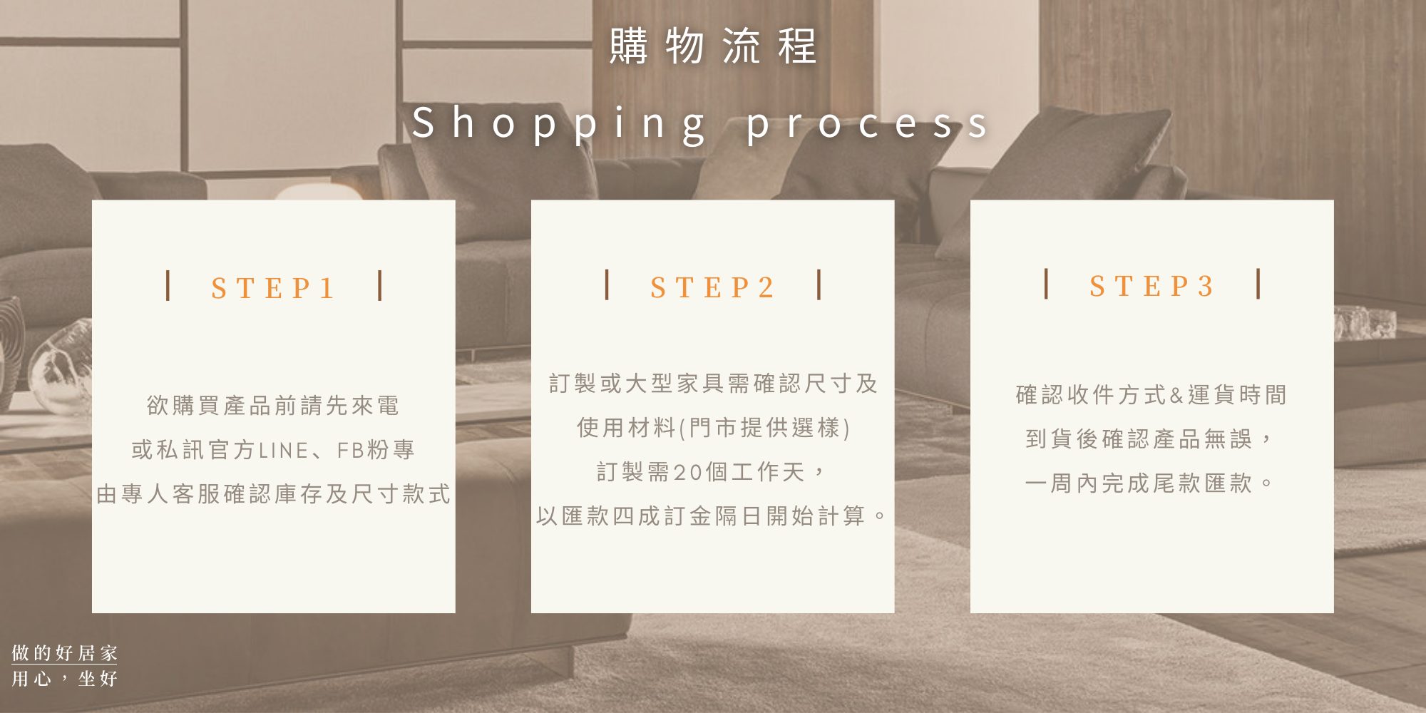 沙發的購物流程，上面有三張圖片說明購物第一步需先連絡做的好居家第二步是訂製時間二十天急匯四成訂金，第三步確認收穫及尾款