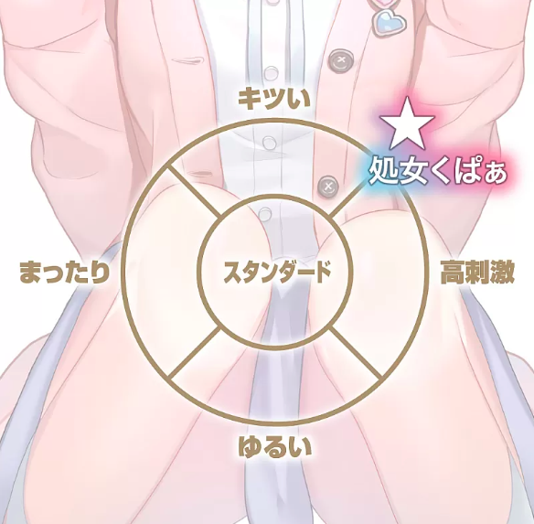 Toys Heart 處女蜜穴