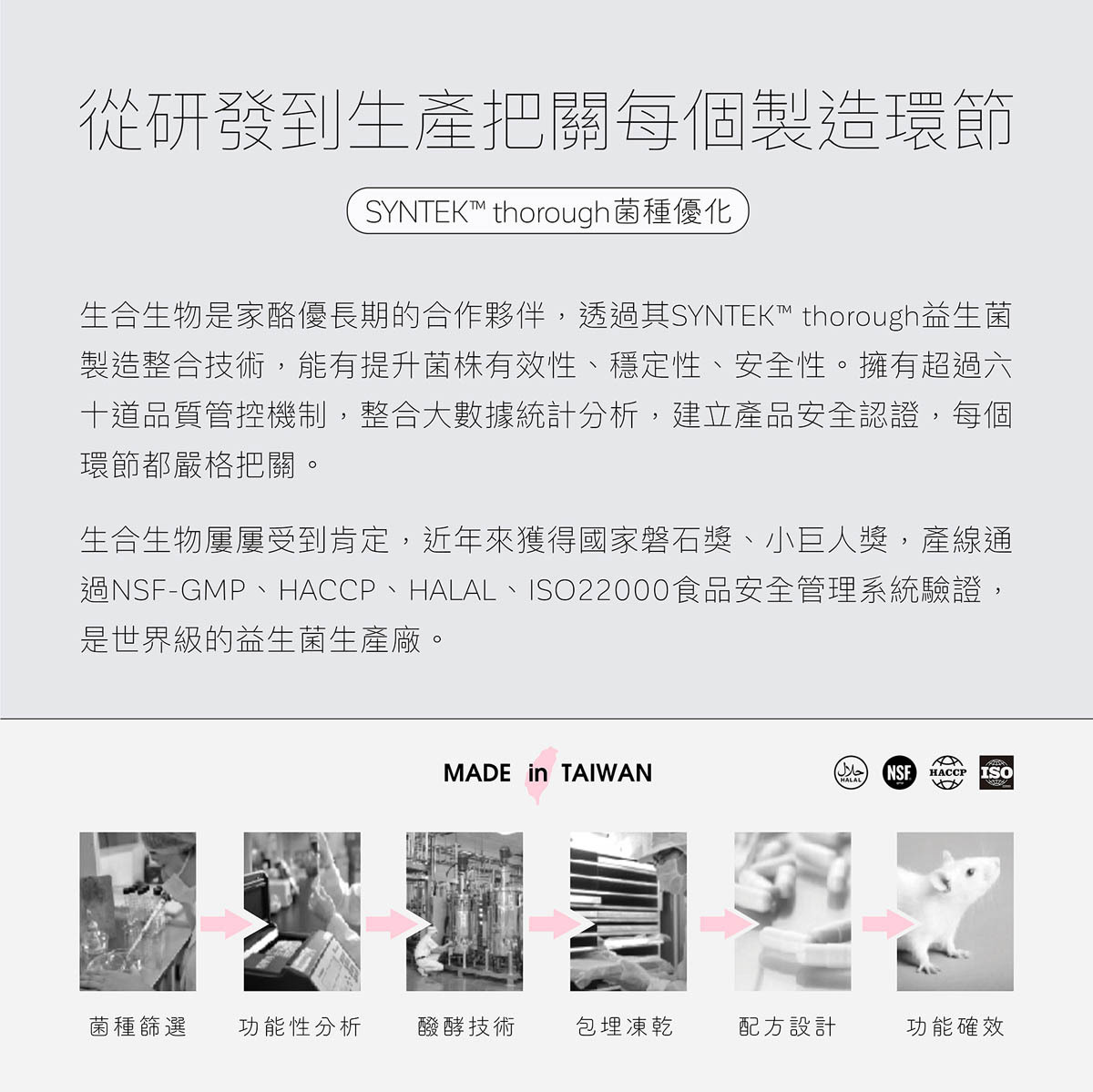 生合生物是家酪優長期合作夥伴,透過專利技術,能有效提升菌株有效性穩定性安全性,生合生物通過ISO、HACCP等認證,是世界級的益生菌工廠