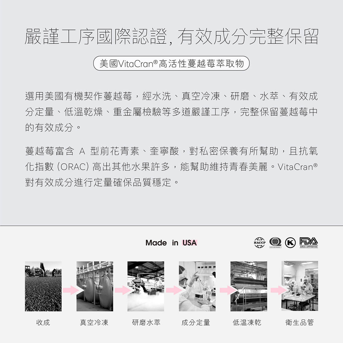 選用美國有機契作蔓越莓,經過嚴謹工序國際認證,有效成分完整保留,對私密保養有所幫助,幫助維持青春美麗