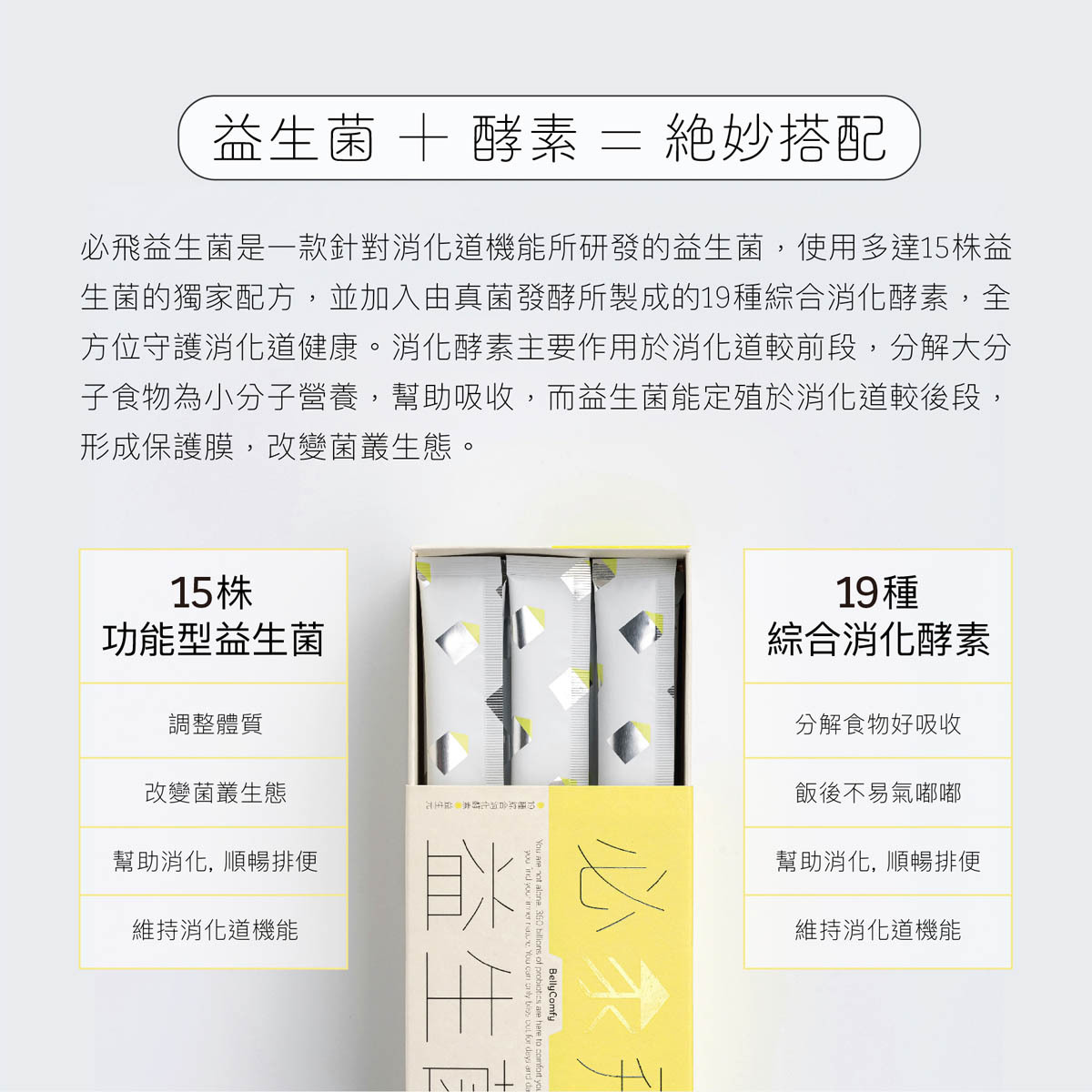 家酪優必飛益生菌是一款針對消化道機能所研發的益生菌,嚴選15株益生菌,搭配19種綜合消化酵素,能有效幫助消化排便順暢