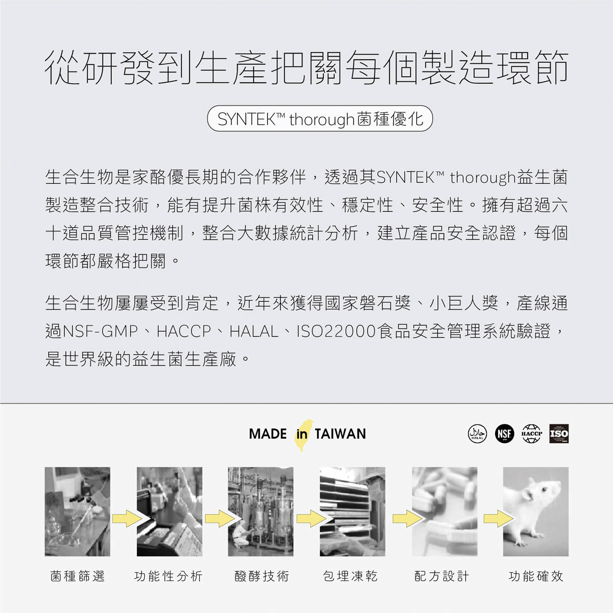 生合生物是家酪優長期合作夥伴,透過專利技術,能有效提升菌株有效性穩定性安全性,生合生物通過ISO、HACCP等認證,是世界級的益生菌工廠