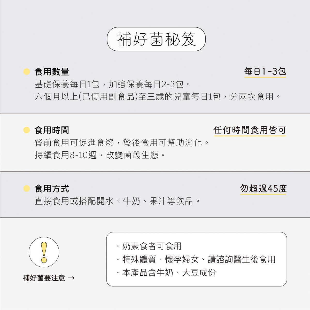 補充益生菌秘笈,益生菌吃法,每天要補充幾包,最佳食用時間,建議食用方式,補充益生菌要注意的地方