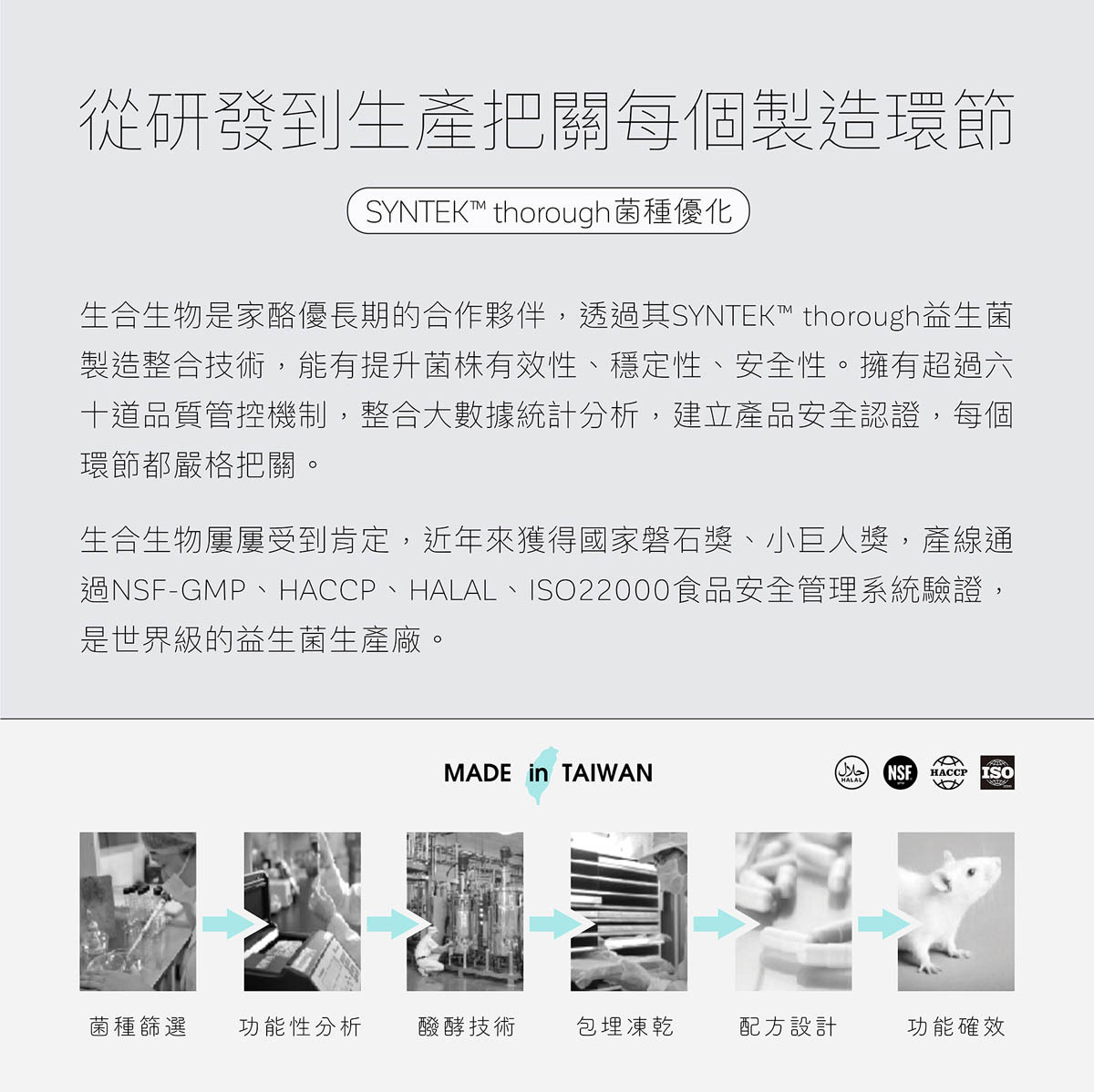 生合生物是家酪優長期合作夥伴,透過專利技術,能有效提升菌株有效性穩定性安全性,生合生物通過ISO、HACCP等認證,是世界級的益生菌工廠