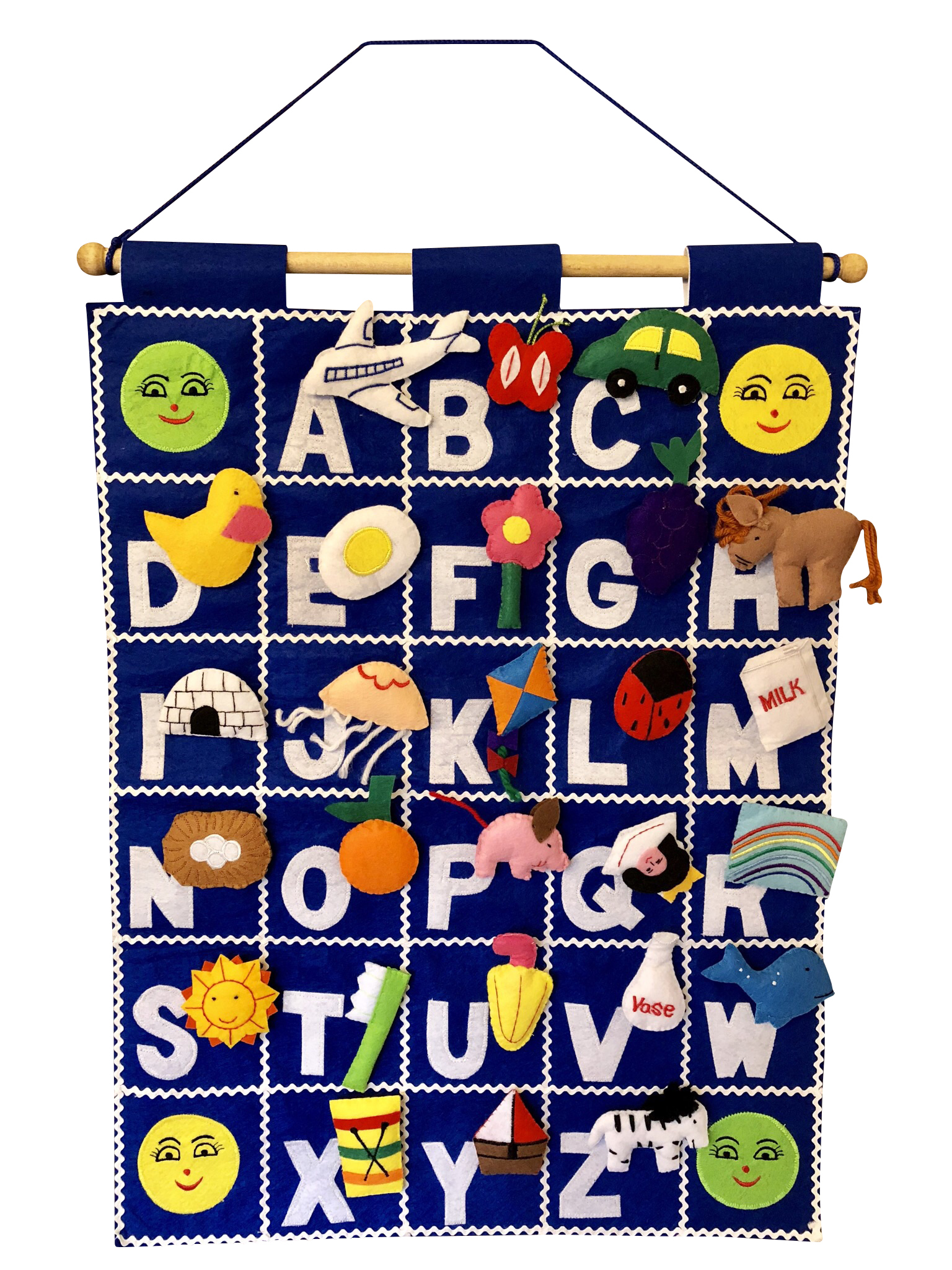 SMART MAMA ABC chart