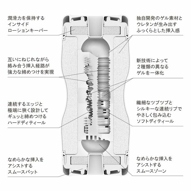 TENGA DUAL FEEL CUP 第二代 極緻型