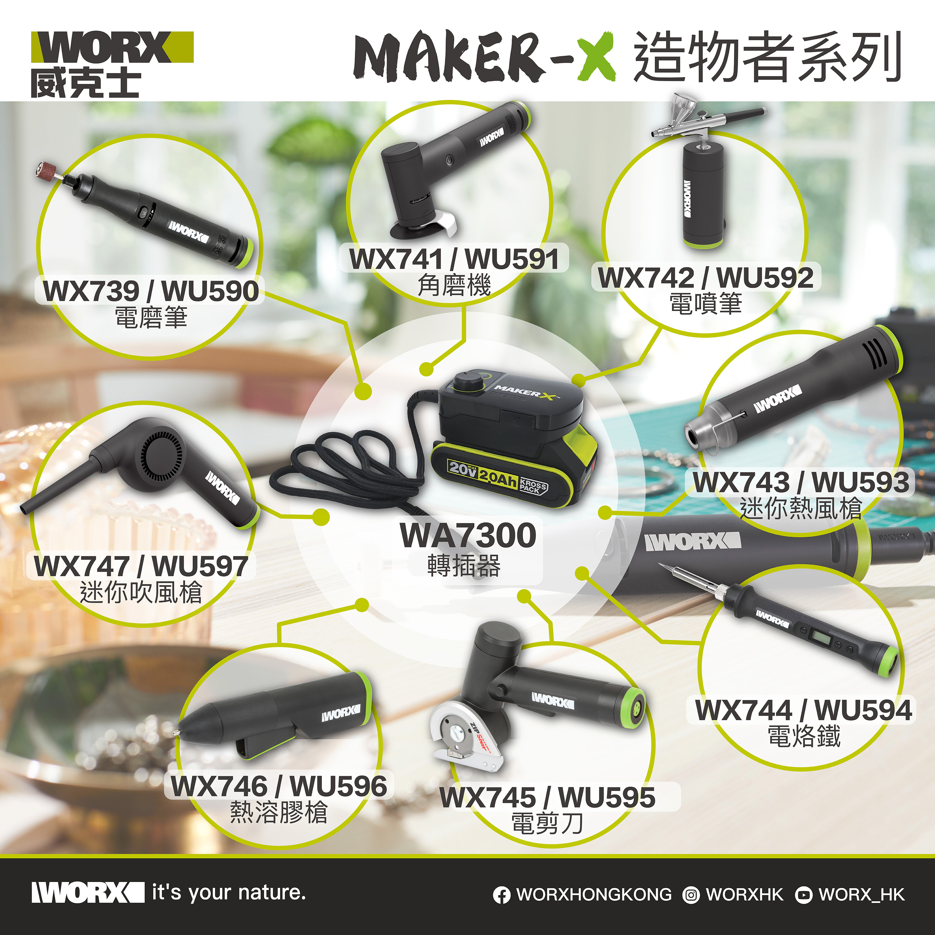 WX741 MAKER-X 迷你無碳刷角磨機套件