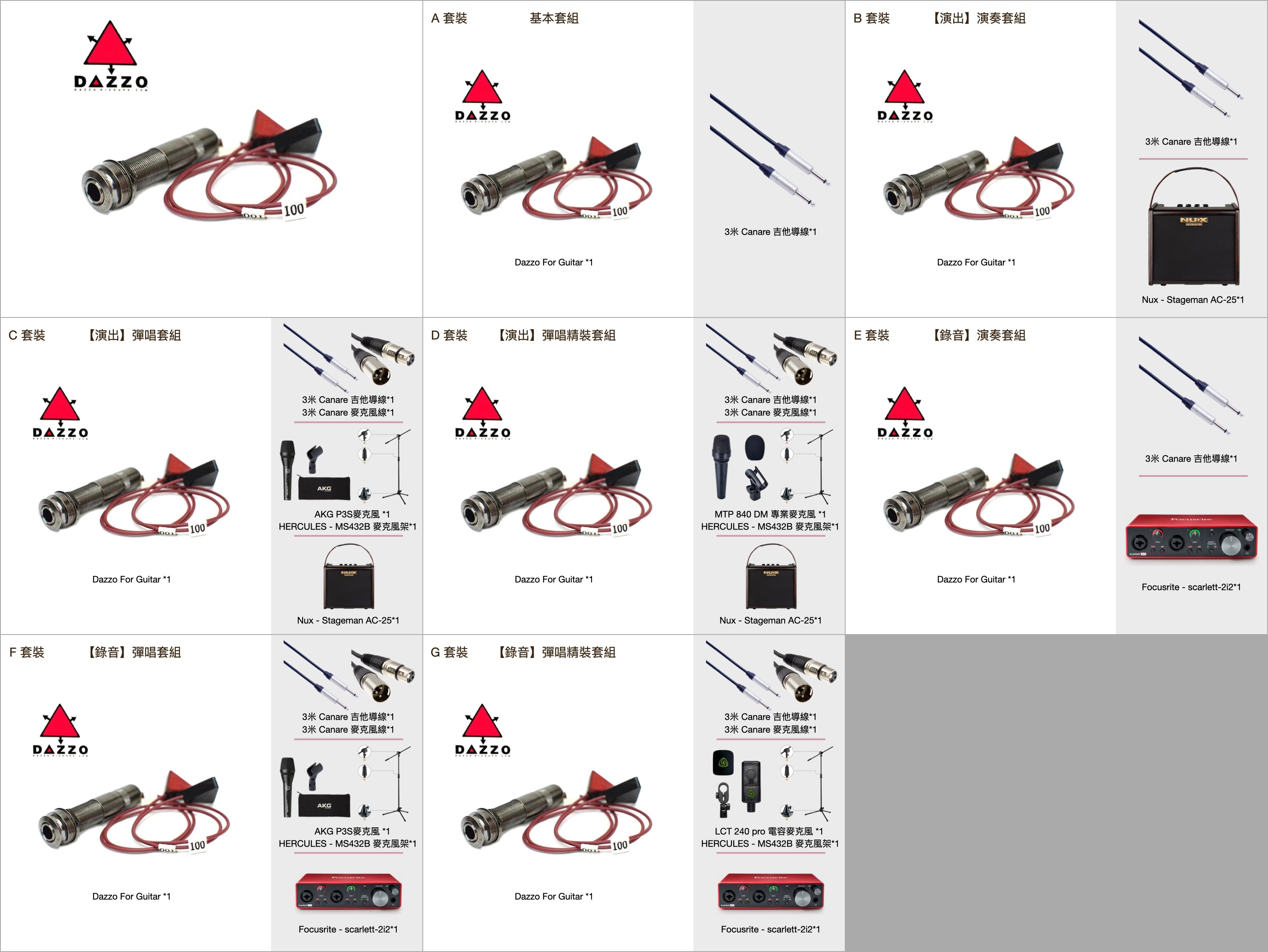 Dazzo 手工被動式拾音器 木吉他拾音器 雙貼片 pickup