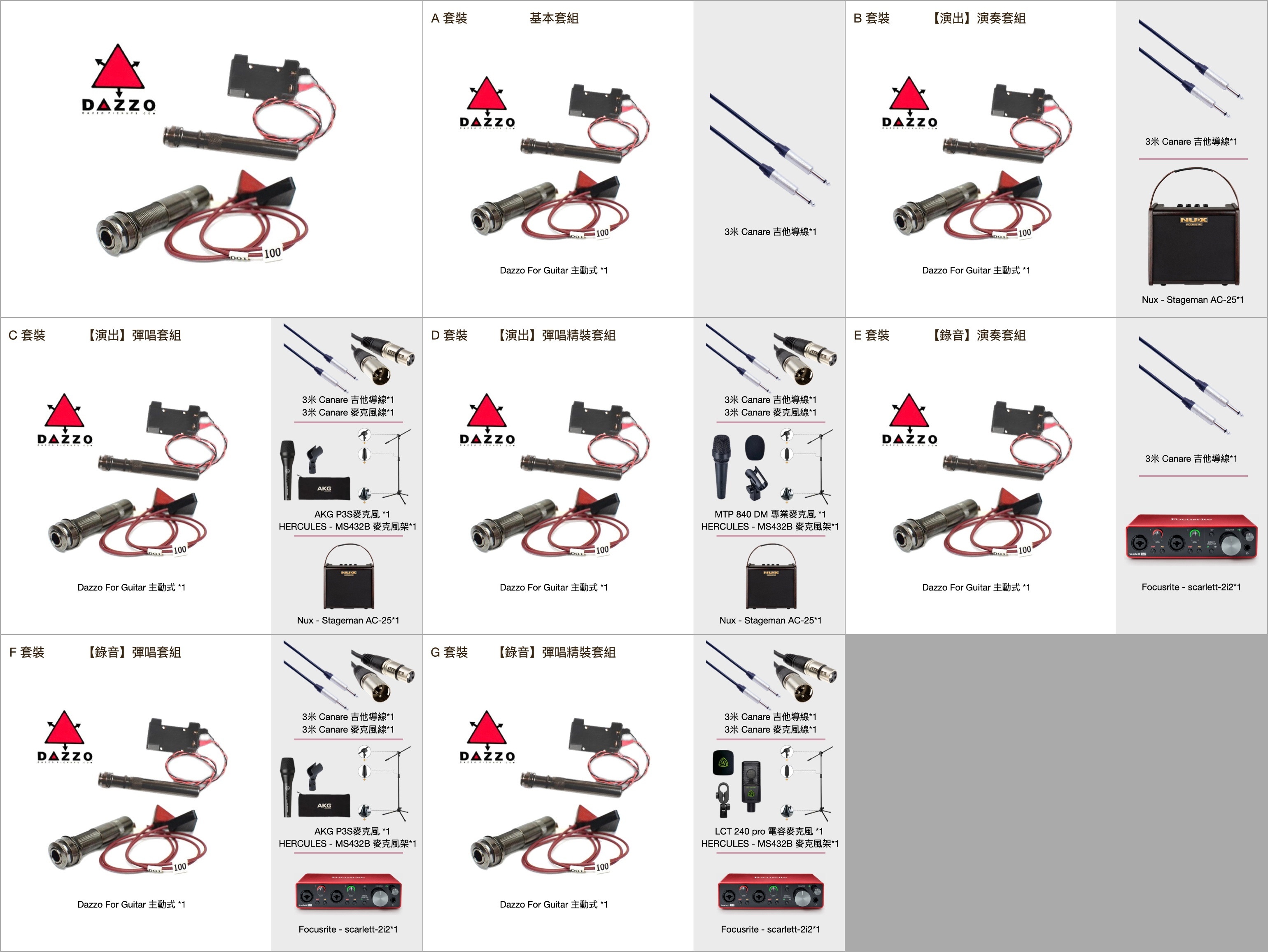 Dazzo 手工主動式拾音器 吉他拾音器 雙貼片拾音器 還原度高 pickup