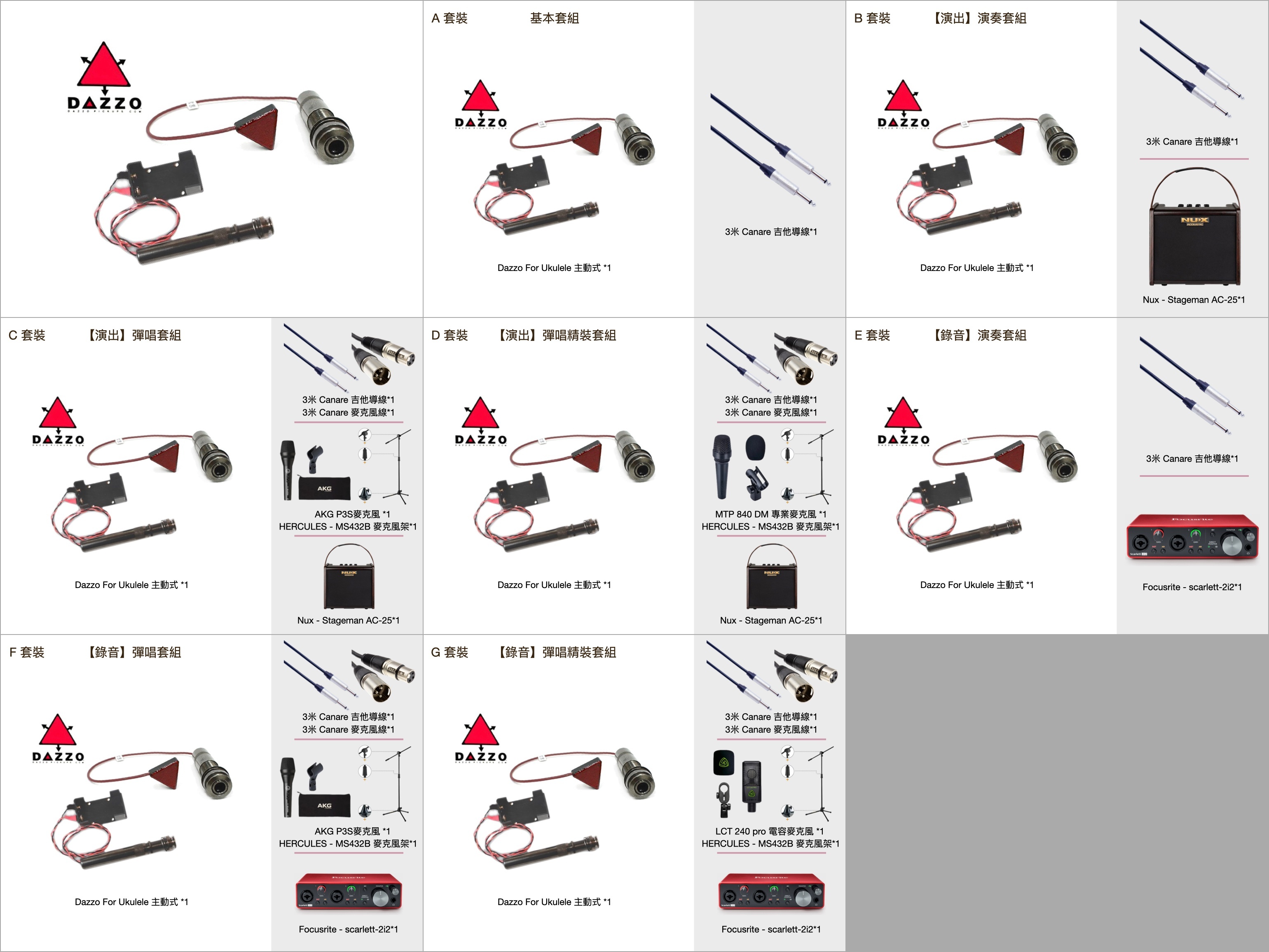 Dazzo 手工主動式拾音器 烏克麗麗、小提琴拾音器 貼片拾音器 還原度高 pickup