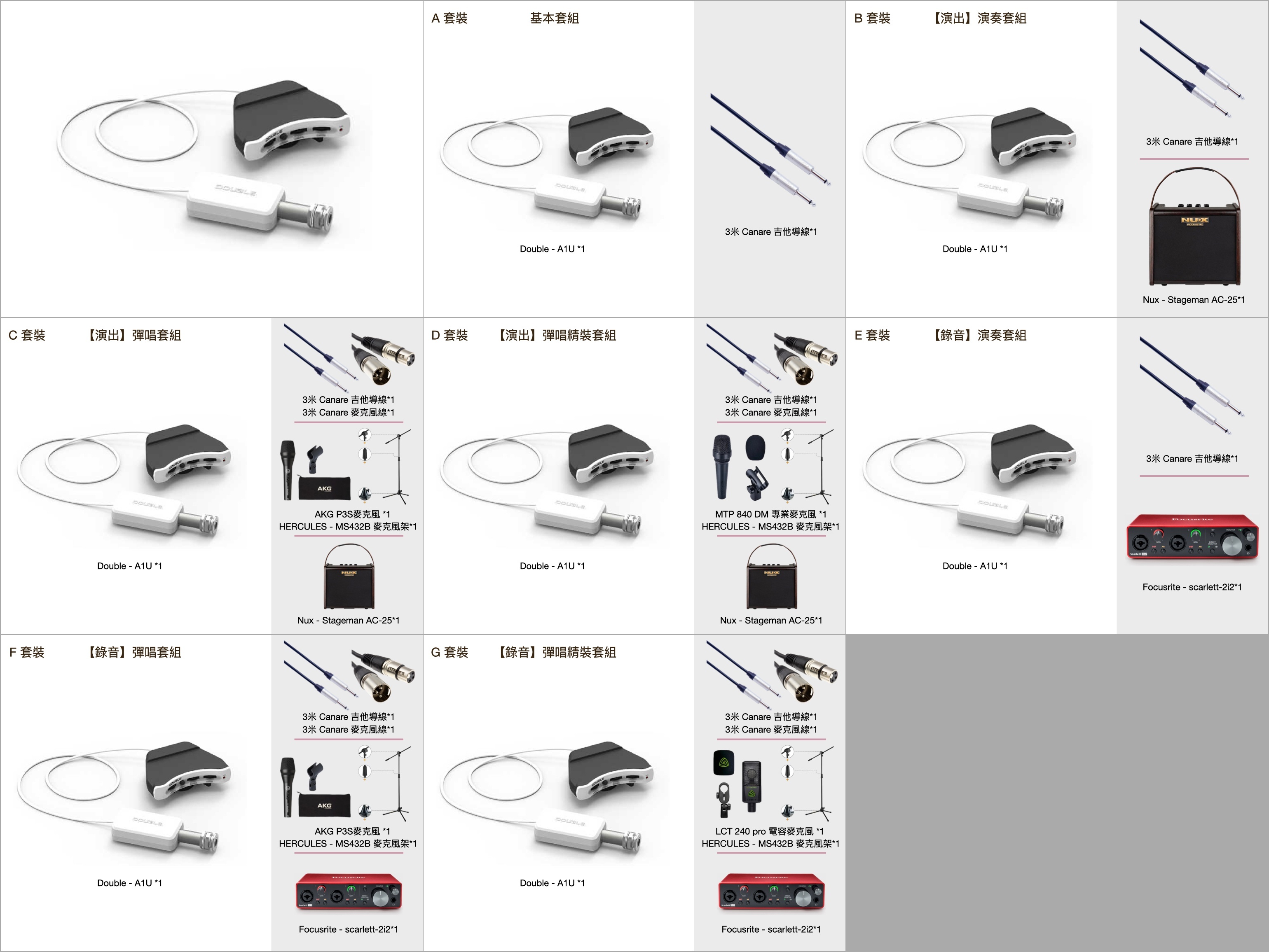 Double - A1U 烏克麗麗拾音器 單系統 下弦枕 還原度高 入門首選 pickup