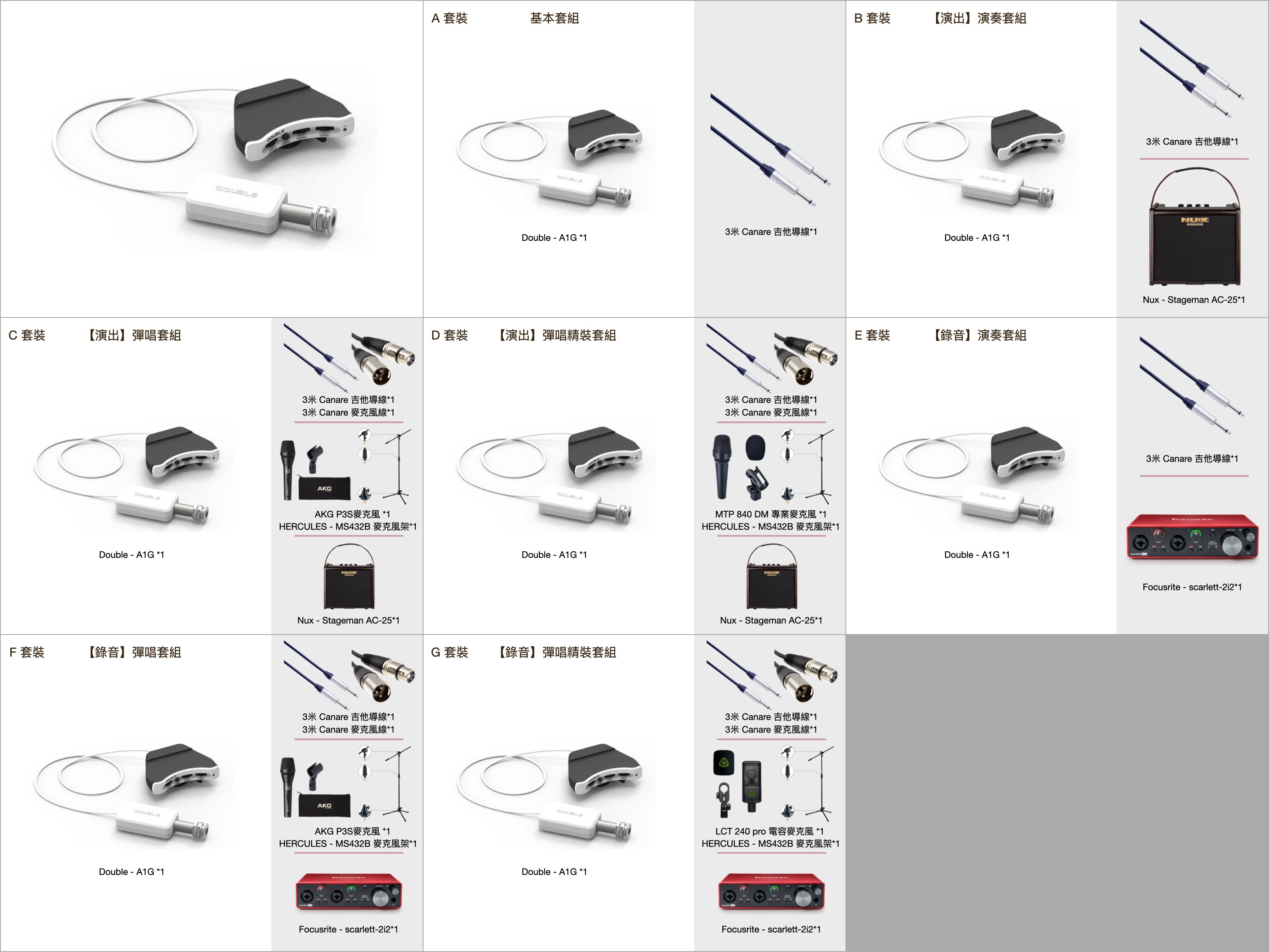 Double - A1G 木吉他拾音器 單系統拾音器 下弦枕 音色還原度高 pickup