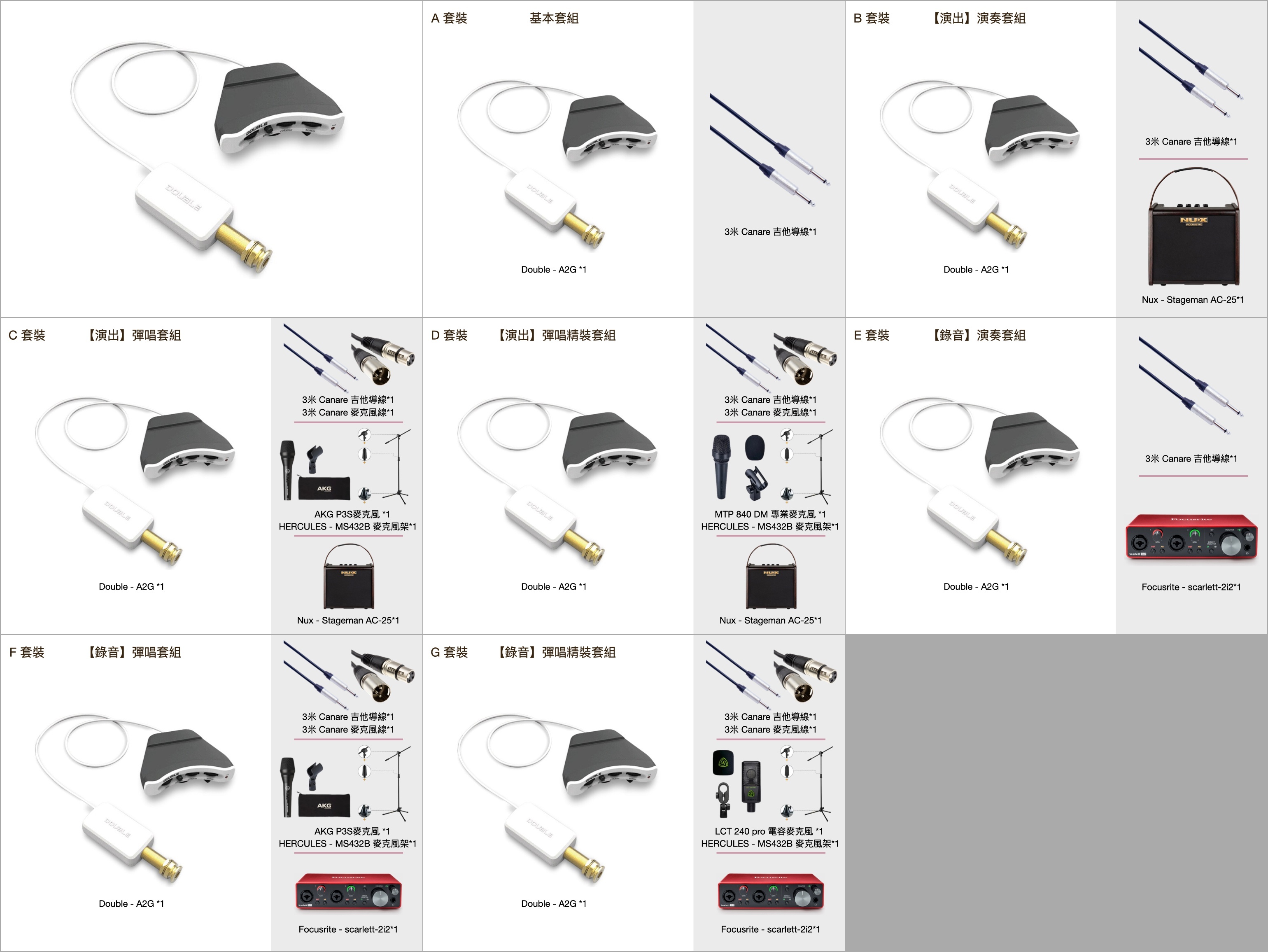 Double - A2G 木吉他拾音器 雙系統拾音器 下弦枕 麥克風 還原度高 pickup