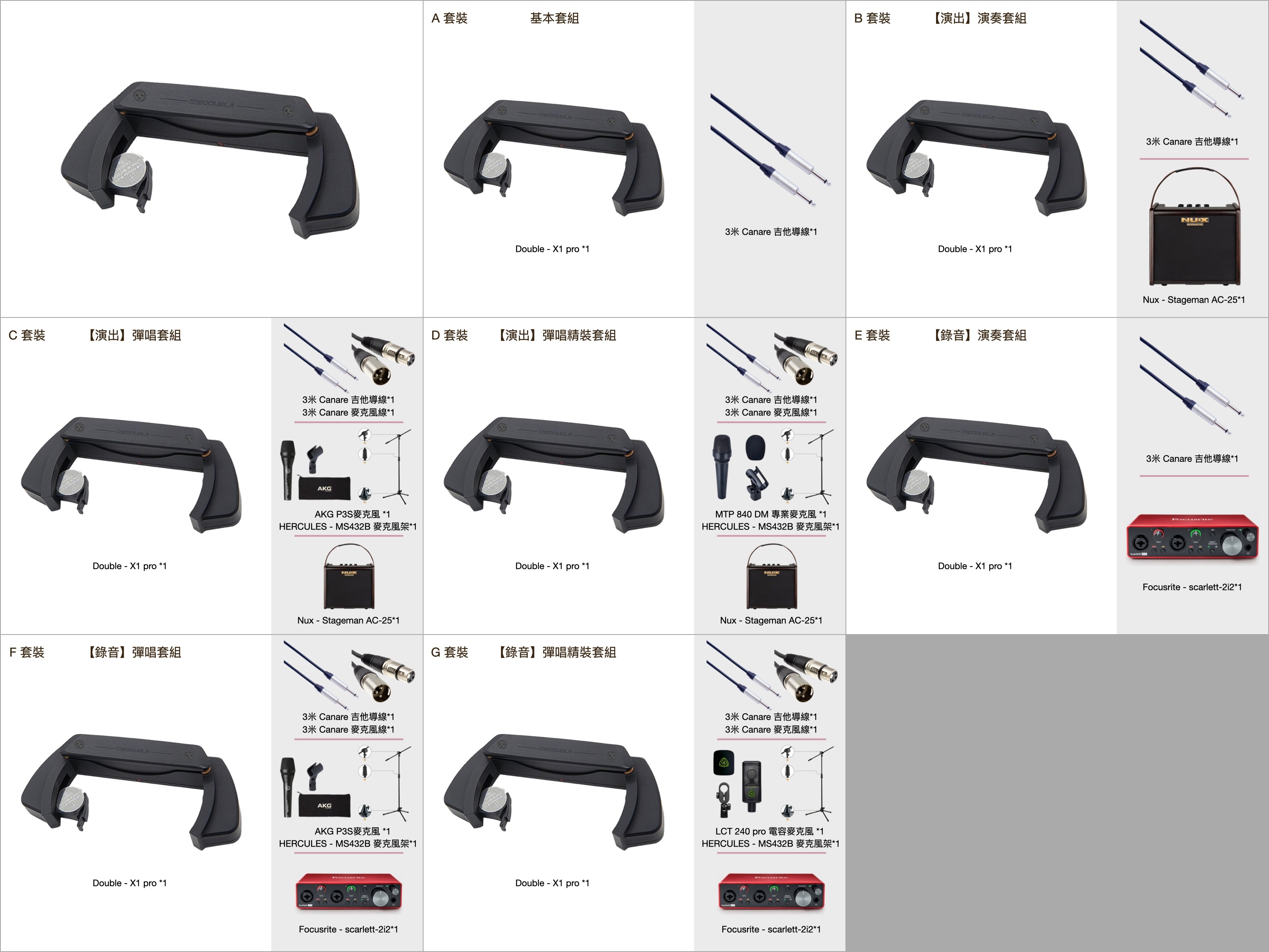 Double - X1 Pro 雙系統拾音器 響孔 麥克風 可收敲板 吉他拾音器 pickup