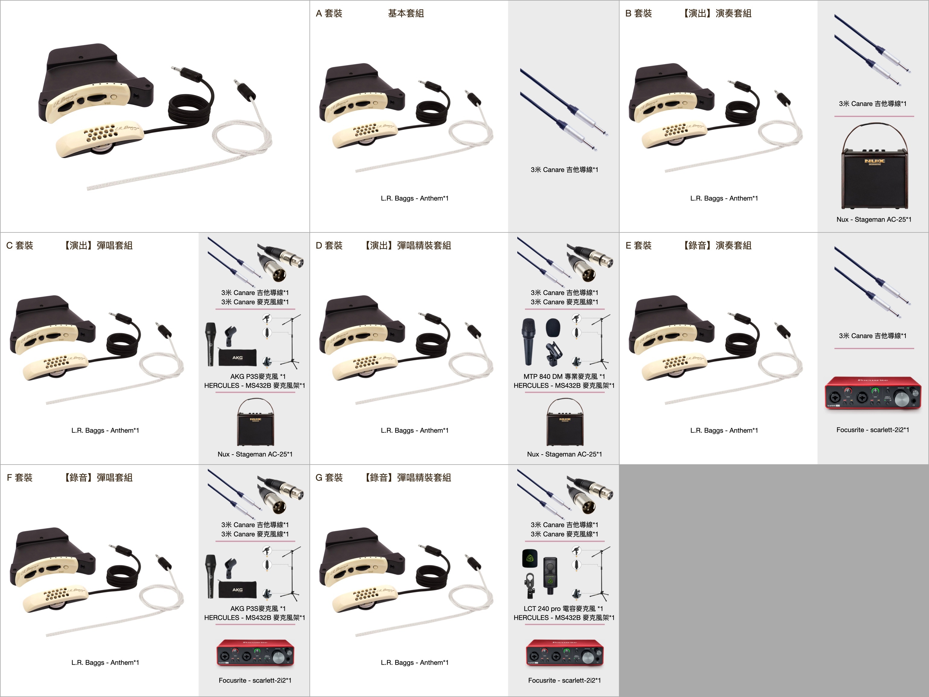 L.R. Baggs - Anthem 木吉他拾音器 雙系統拾音器 可收敲板 pickup