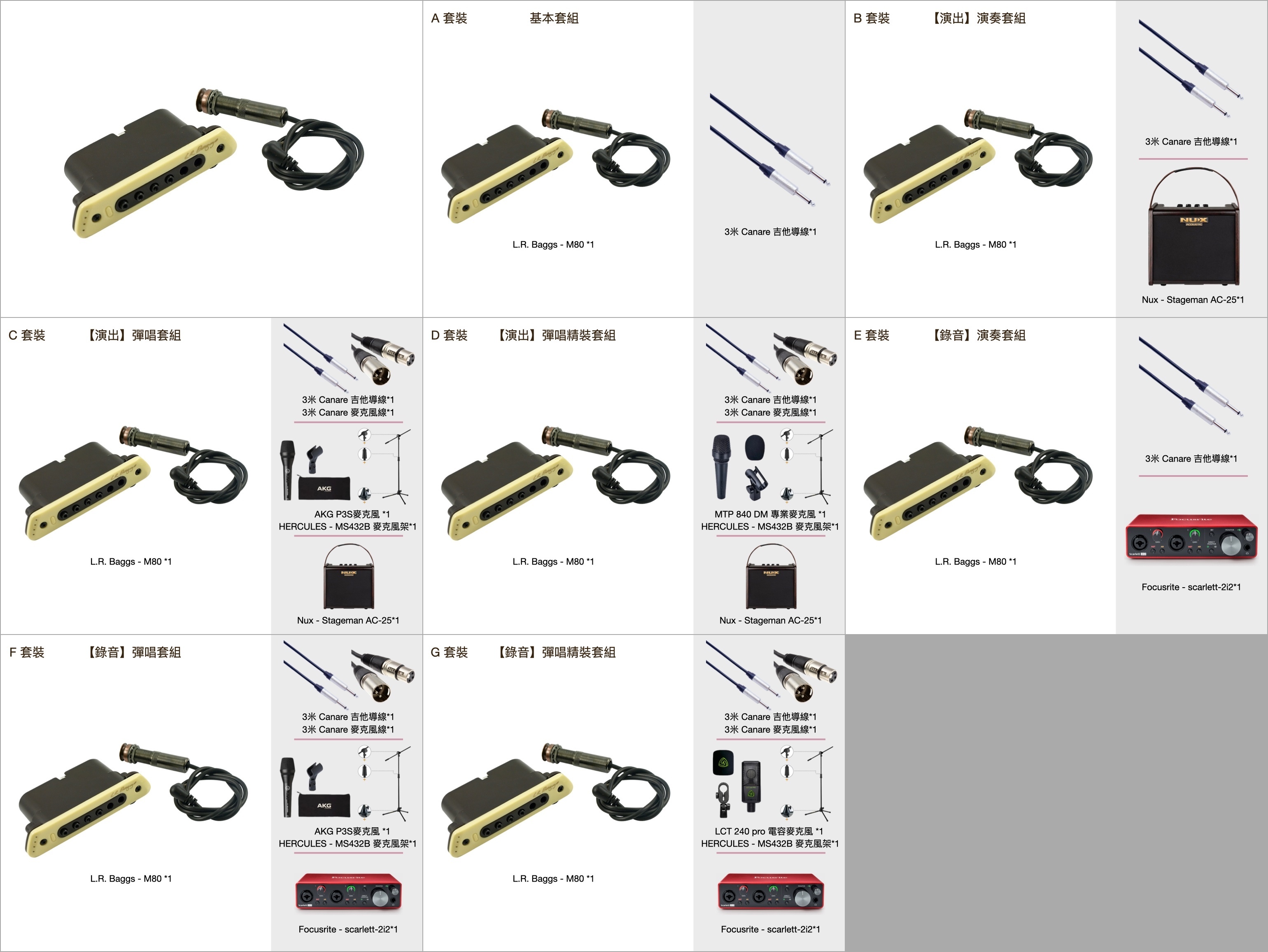 L.R. L.R. Baggs - M80 木吉他拾音器 線圈式 貼片式 可收敲板 雙系統拾音器 pickup 第 6 張圖片｜三峽吉他 / Bass