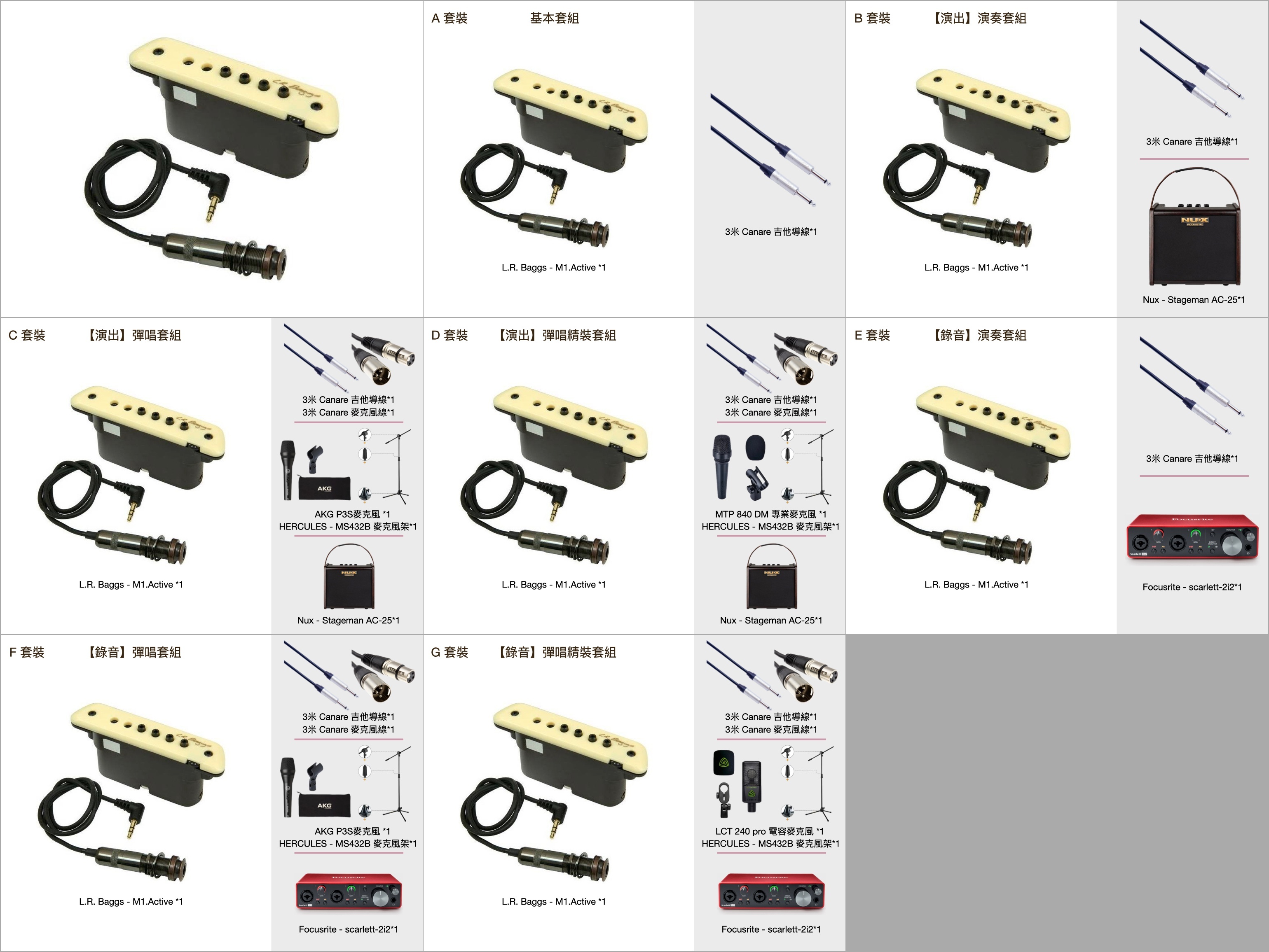 L.R. Baggs - M1 Active 木吉他拾音器 雙系統拾音器 可收敲板 pickup