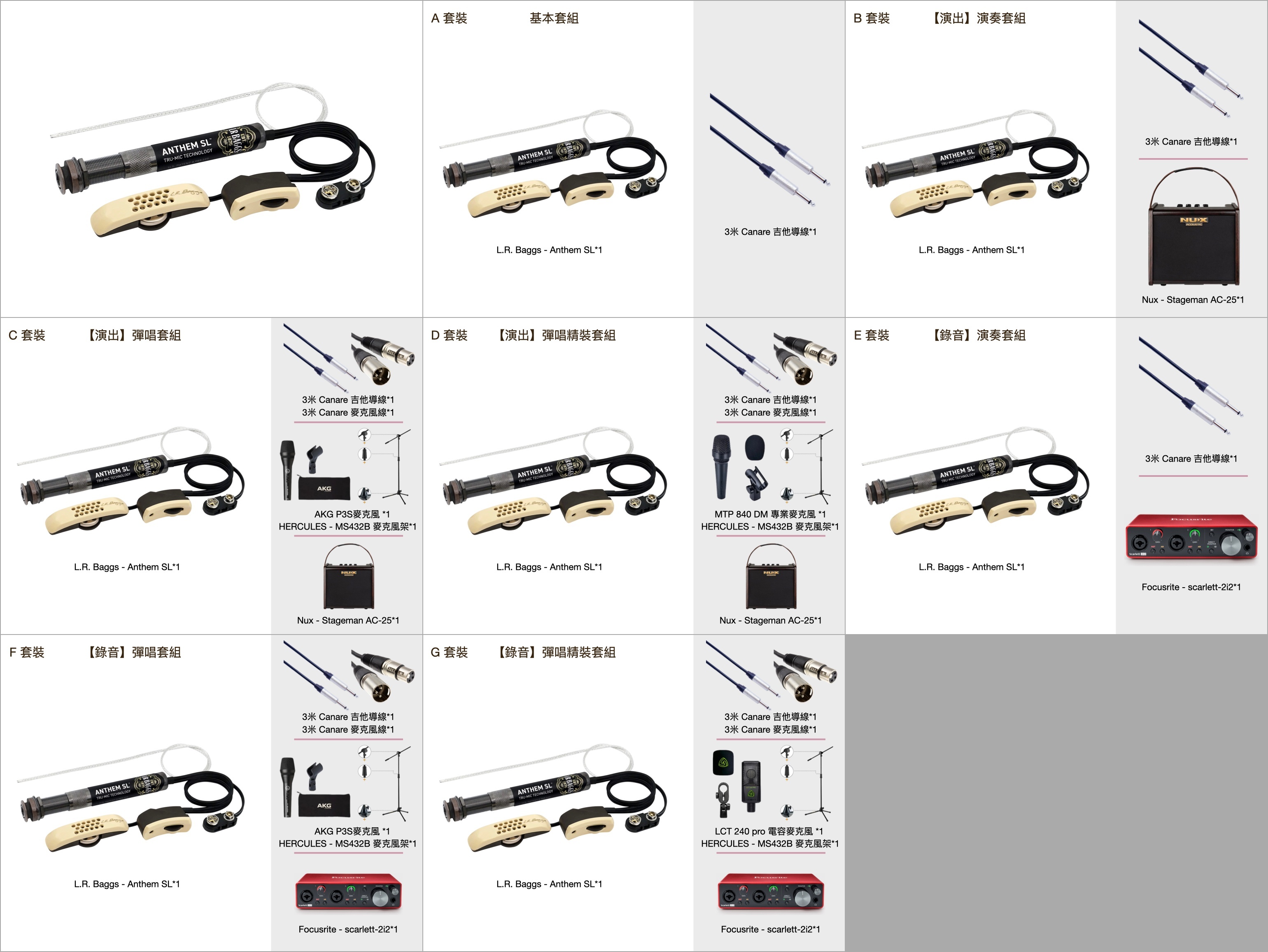 L.R. Baggs - Anthem SL 木吉他拾音器 雙系統拾音器 可收敲板 pickup